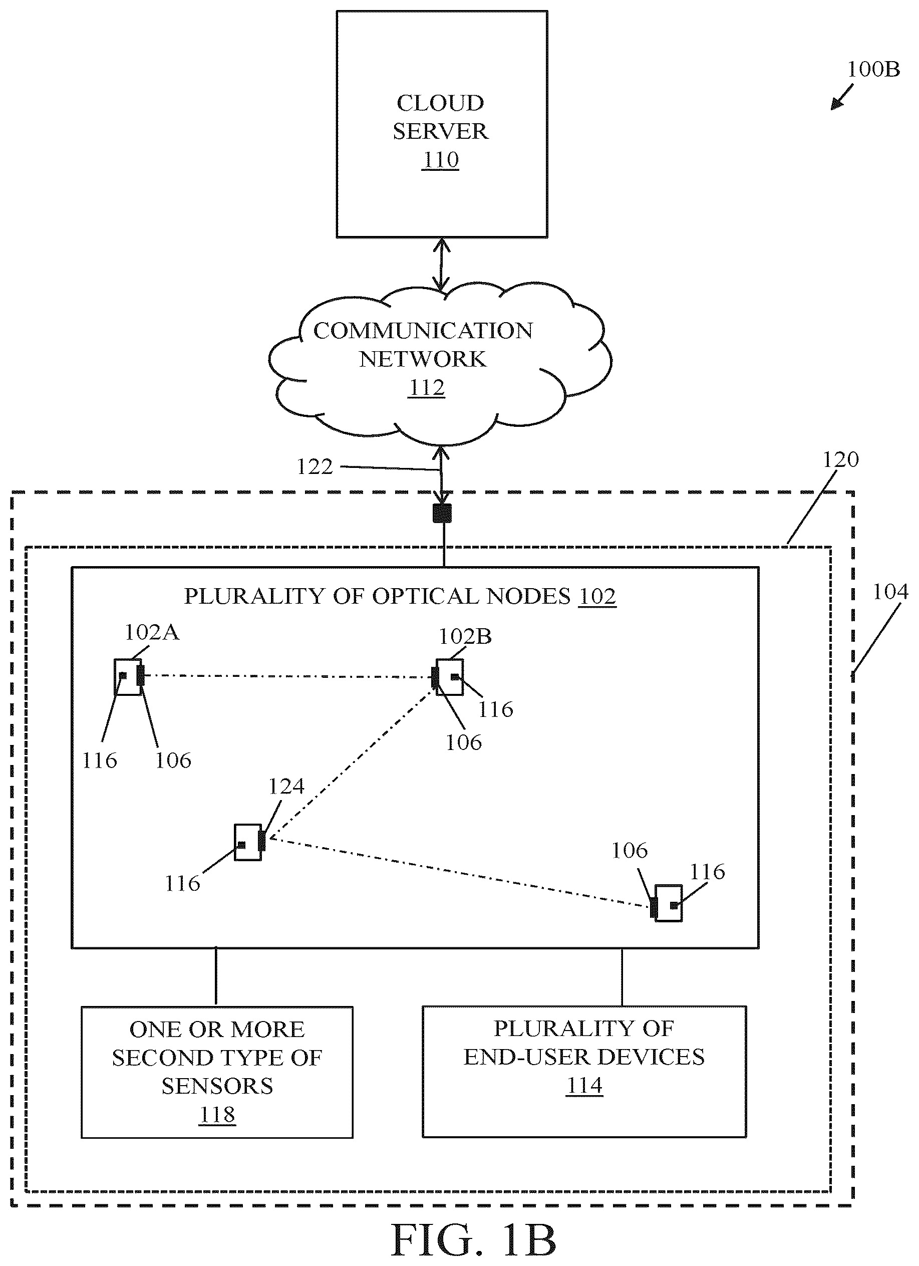 Patent US12401420 Figure 2 – Optical antenna apparatus for free-space optical communication