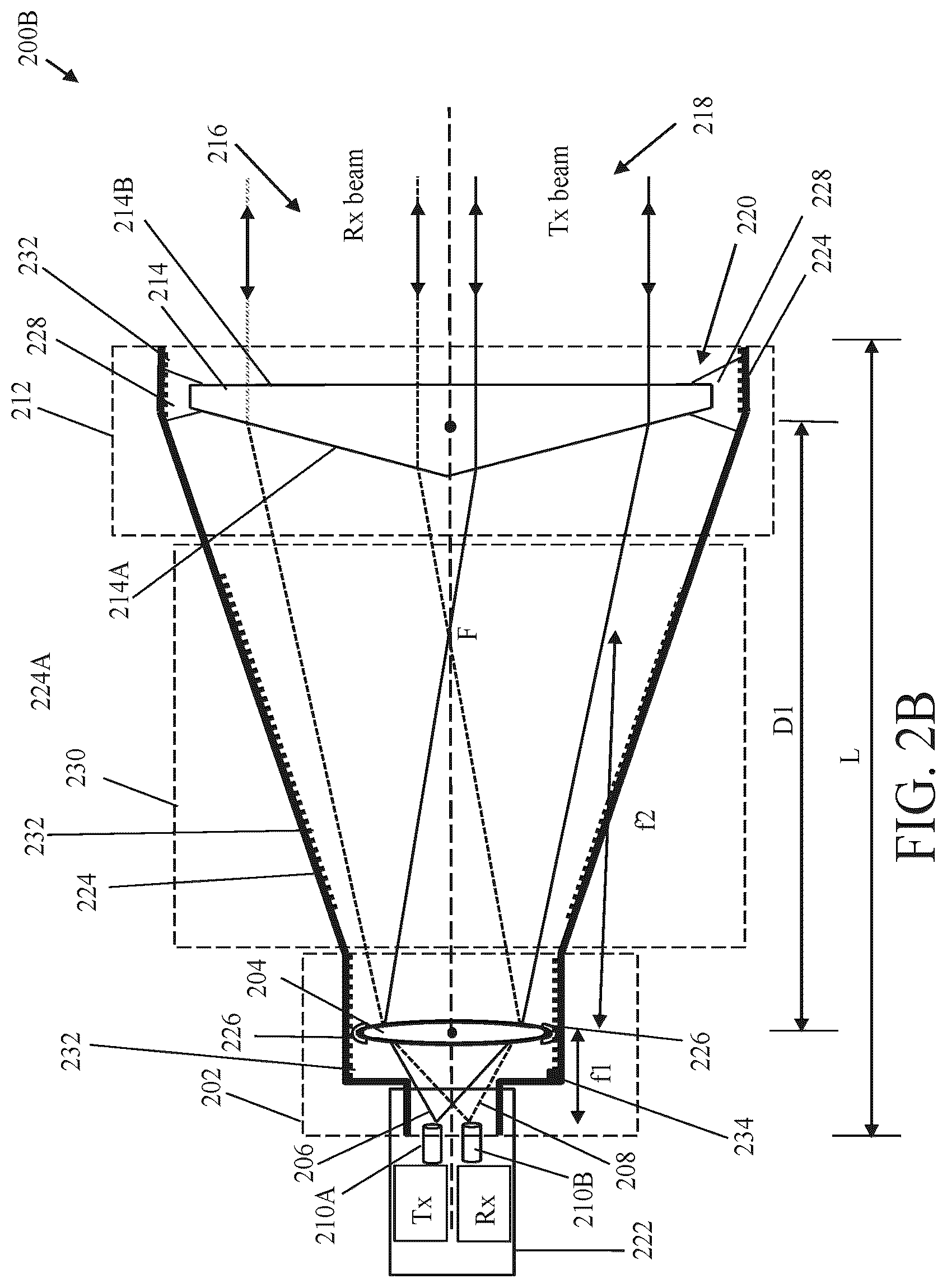 Patent US12401420 Figure 4 – Optical antenna apparatus for free-space optical communication