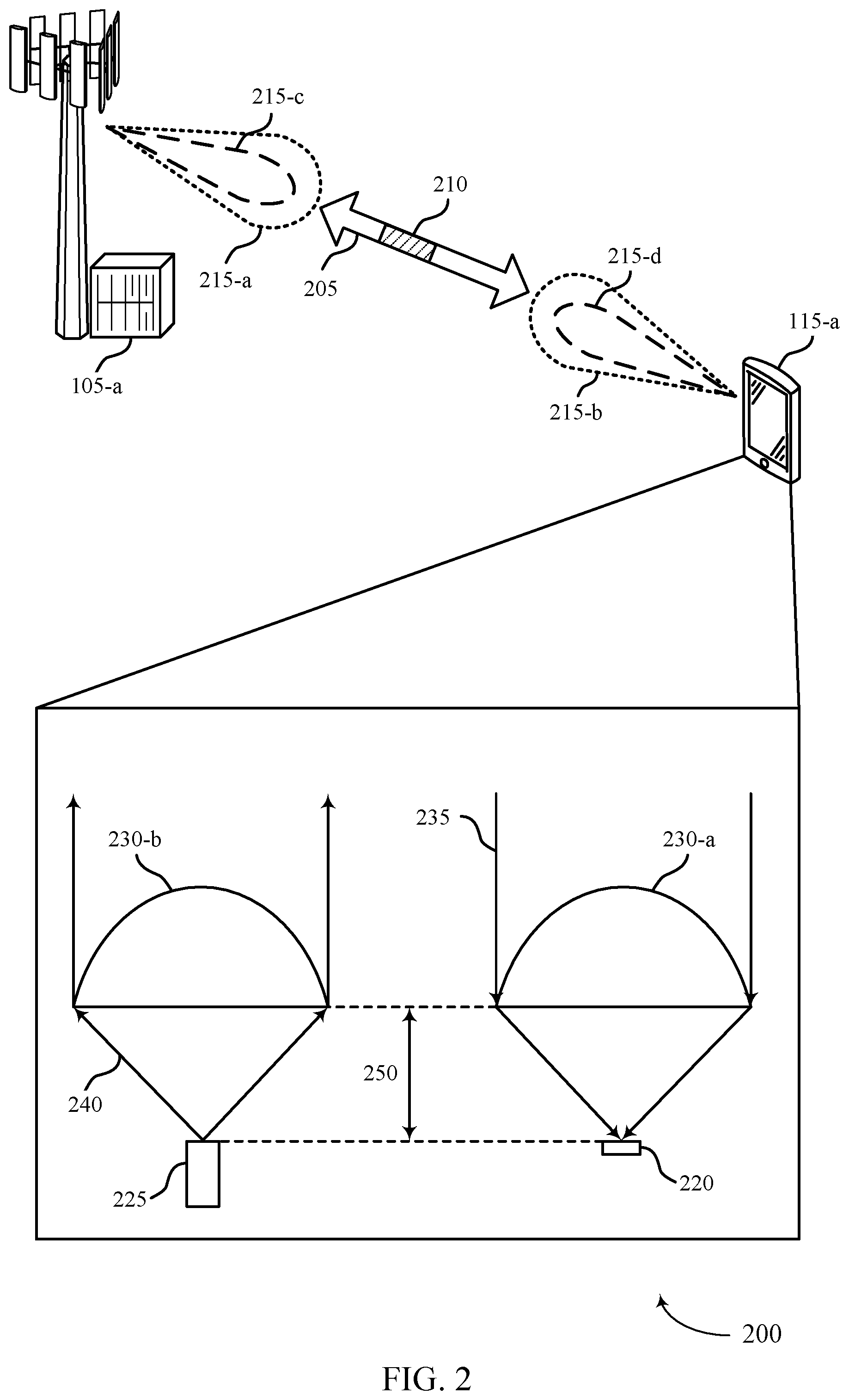 Patent US12401421 Figure 2 – Coaxial optical front end for optical wireless communication