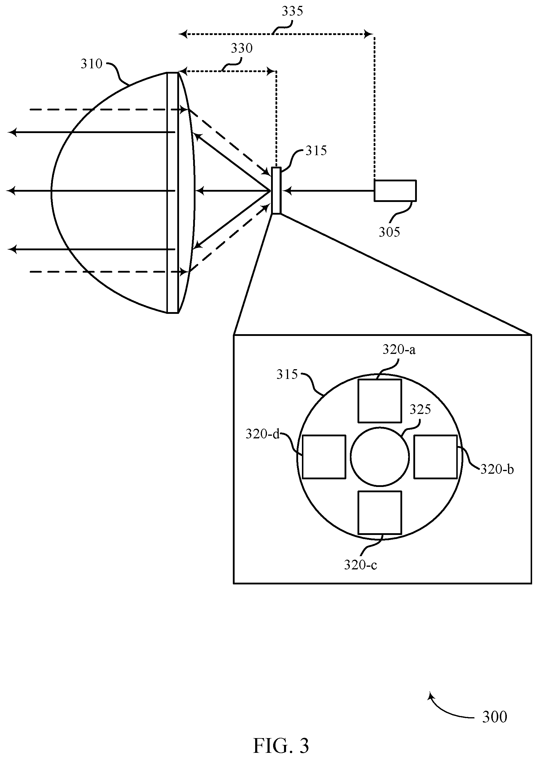 Patent US12401421 Figure 3 – Coaxial optical front end for optical wireless communication