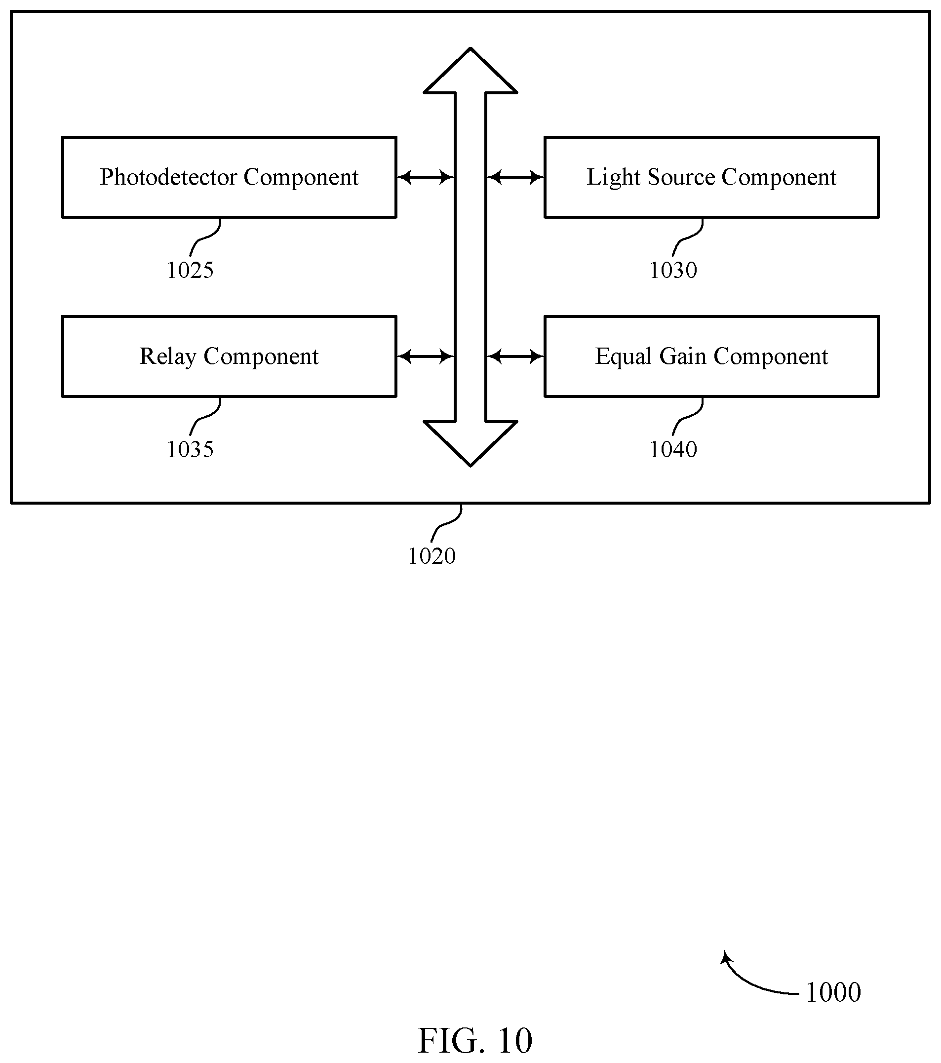 Patent US12401421 Figure 11 – Coaxial optical front end for optical wireless communication