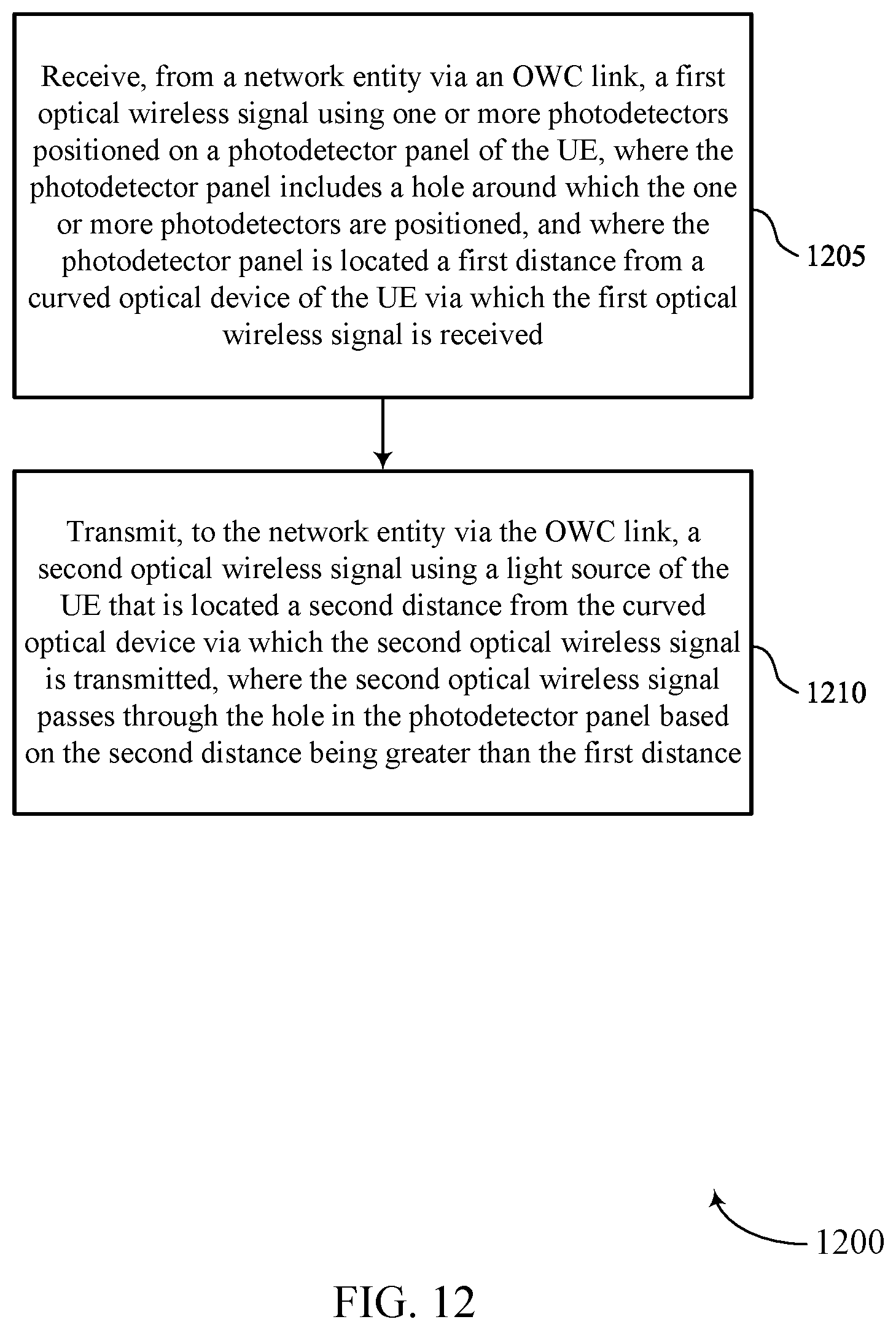 Patent US12401421 Figure 13 – Coaxial optical front end for optical wireless communication