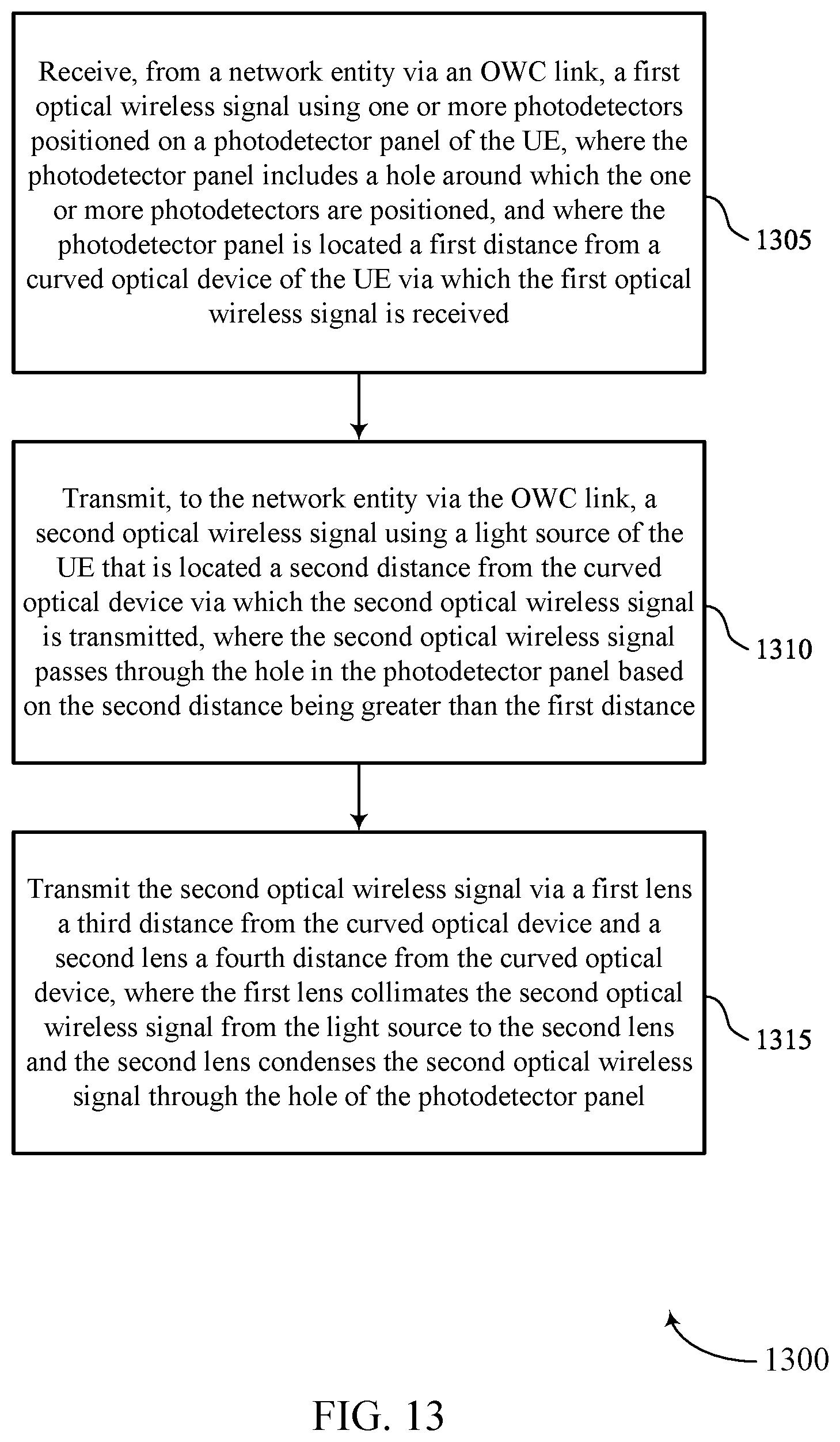 Patent US12401421 Figure 14 – Coaxial optical front end for optical wireless communication