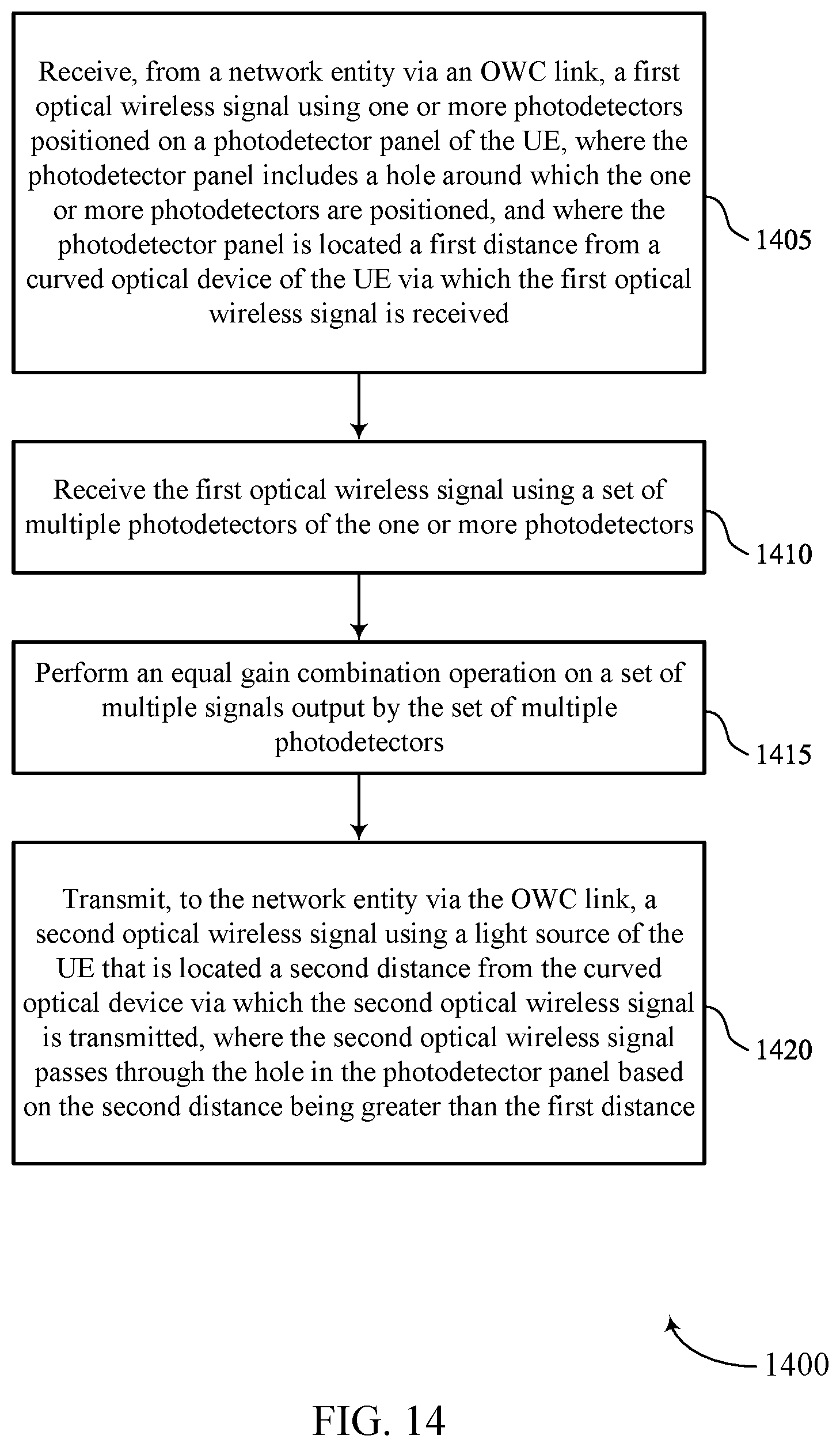 Patent US12401421 Figure 15 – Coaxial optical front end for optical wireless communication