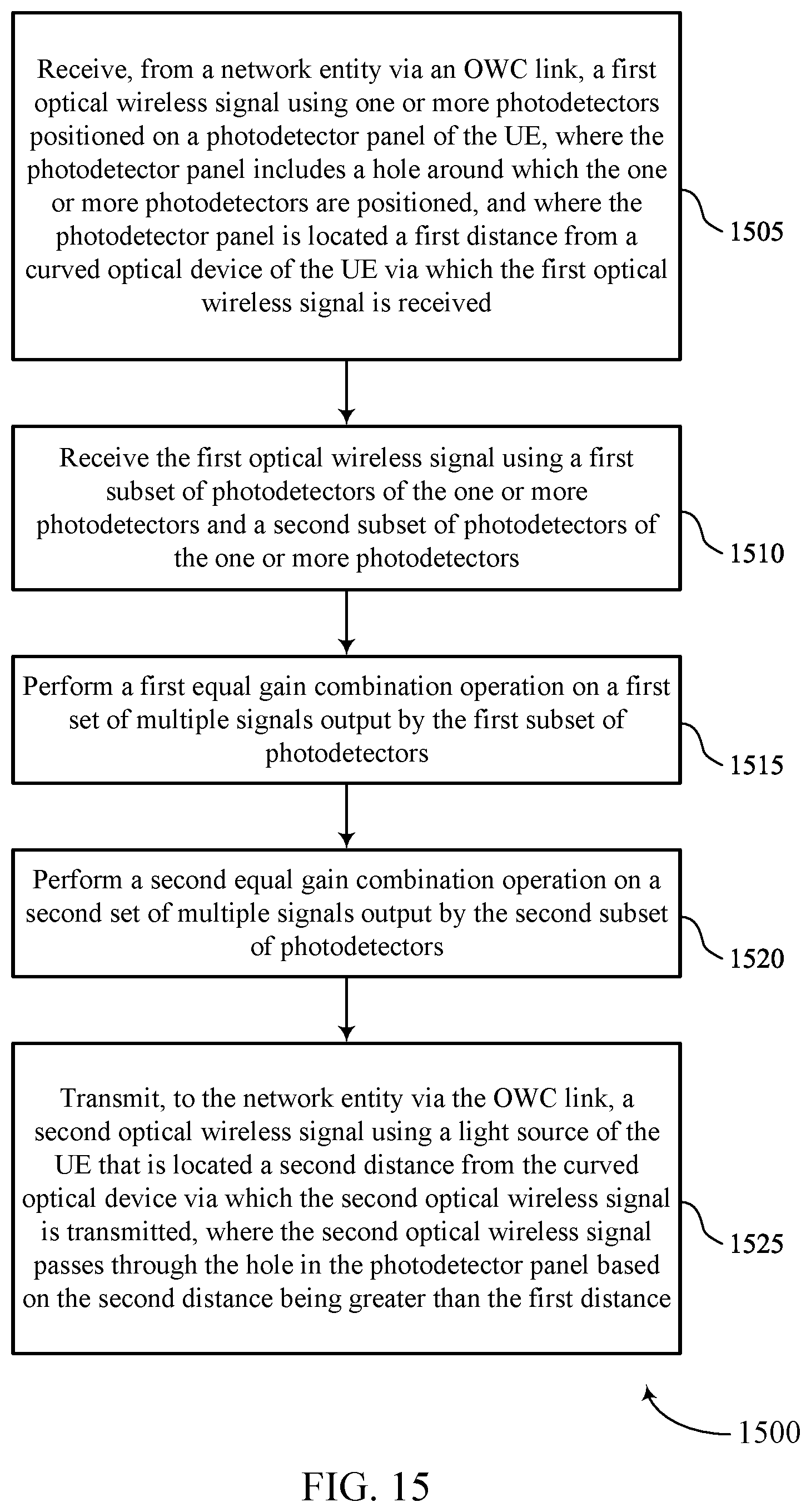 Patent US12401421 Figure 16 – Coaxial optical front end for optical wireless communication