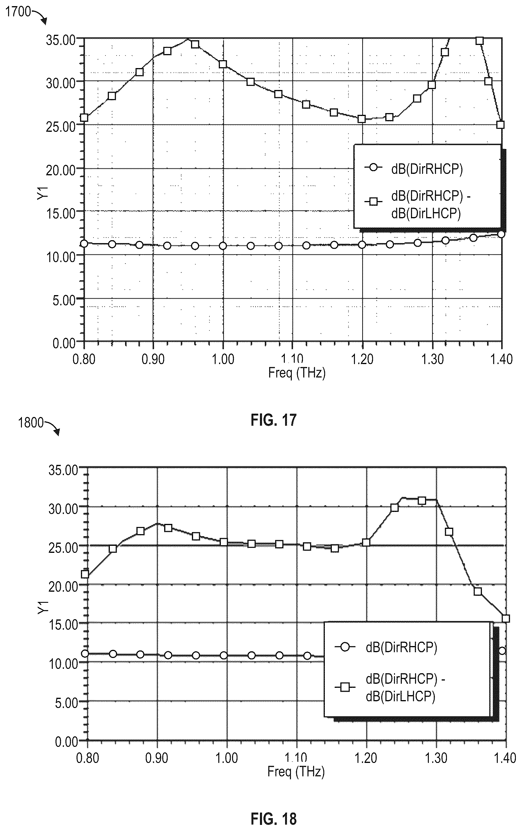 Patent US12401424 Figure 14 – Fiber-coupled Terahertz transceiver system