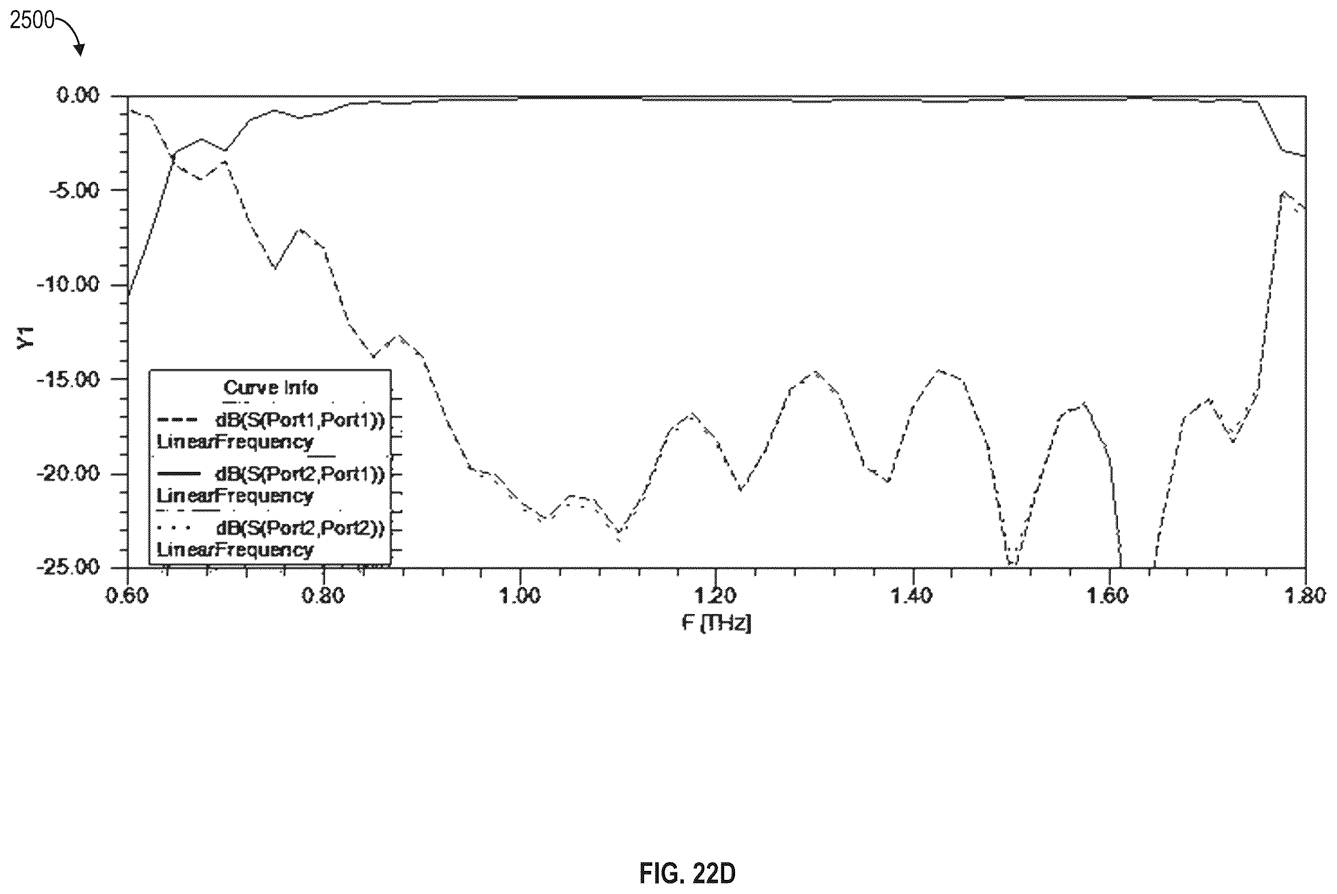 Patent US12401424 Figure 18 – Fiber-coupled Terahertz transceiver system