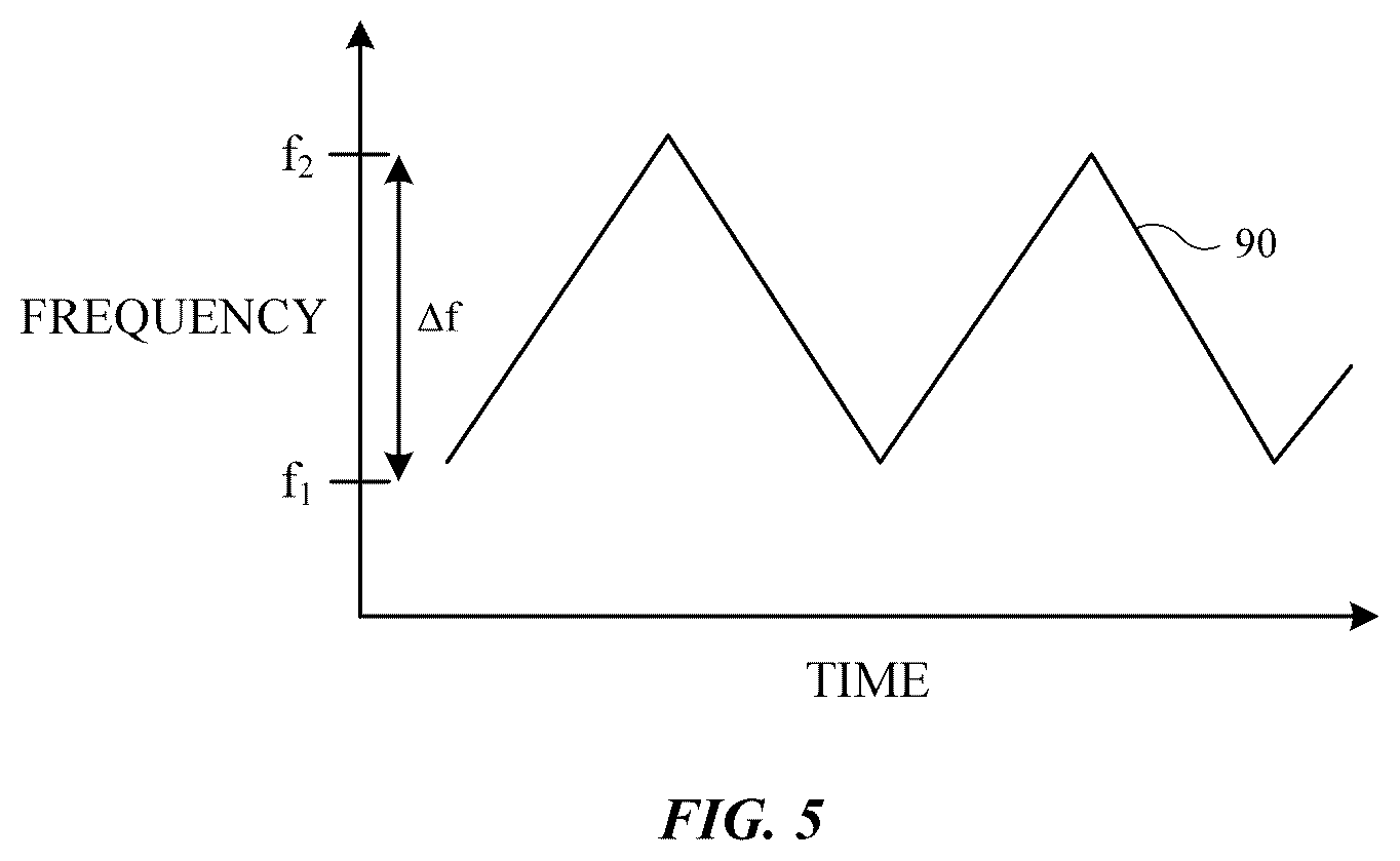Patent US12401430 Figure 4 – Wireless power systems with interference mitigation