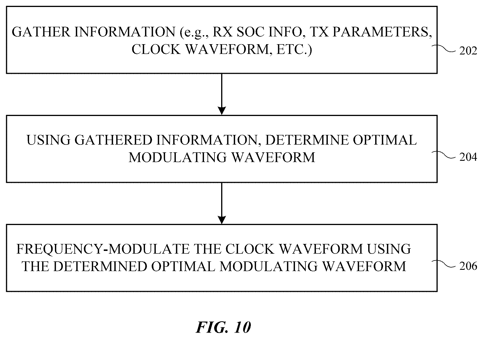 Patent US12401430 Figure 9 – Wireless power systems with interference mitigation