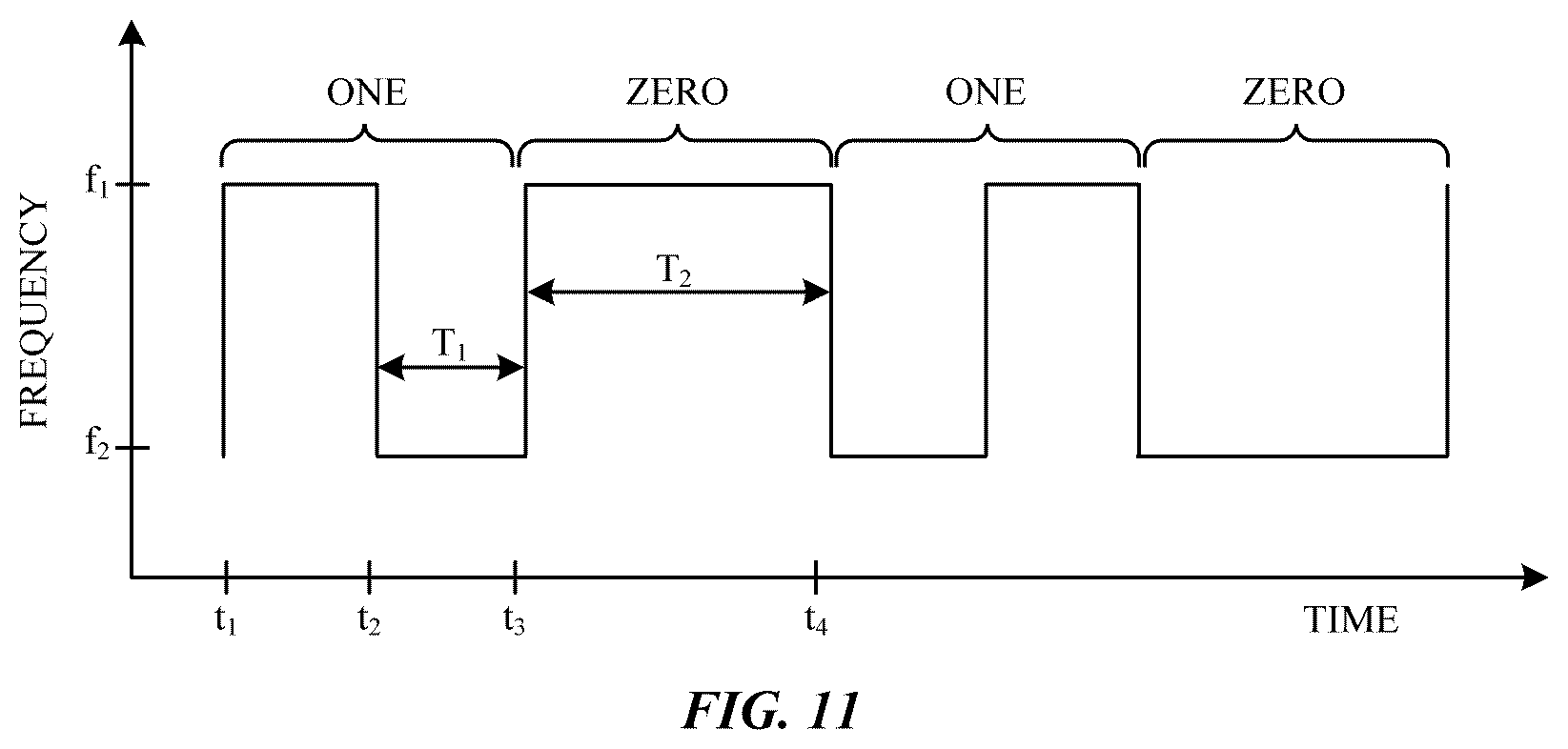 Patent US12401430 Figure 10 – Wireless power systems with interference mitigation