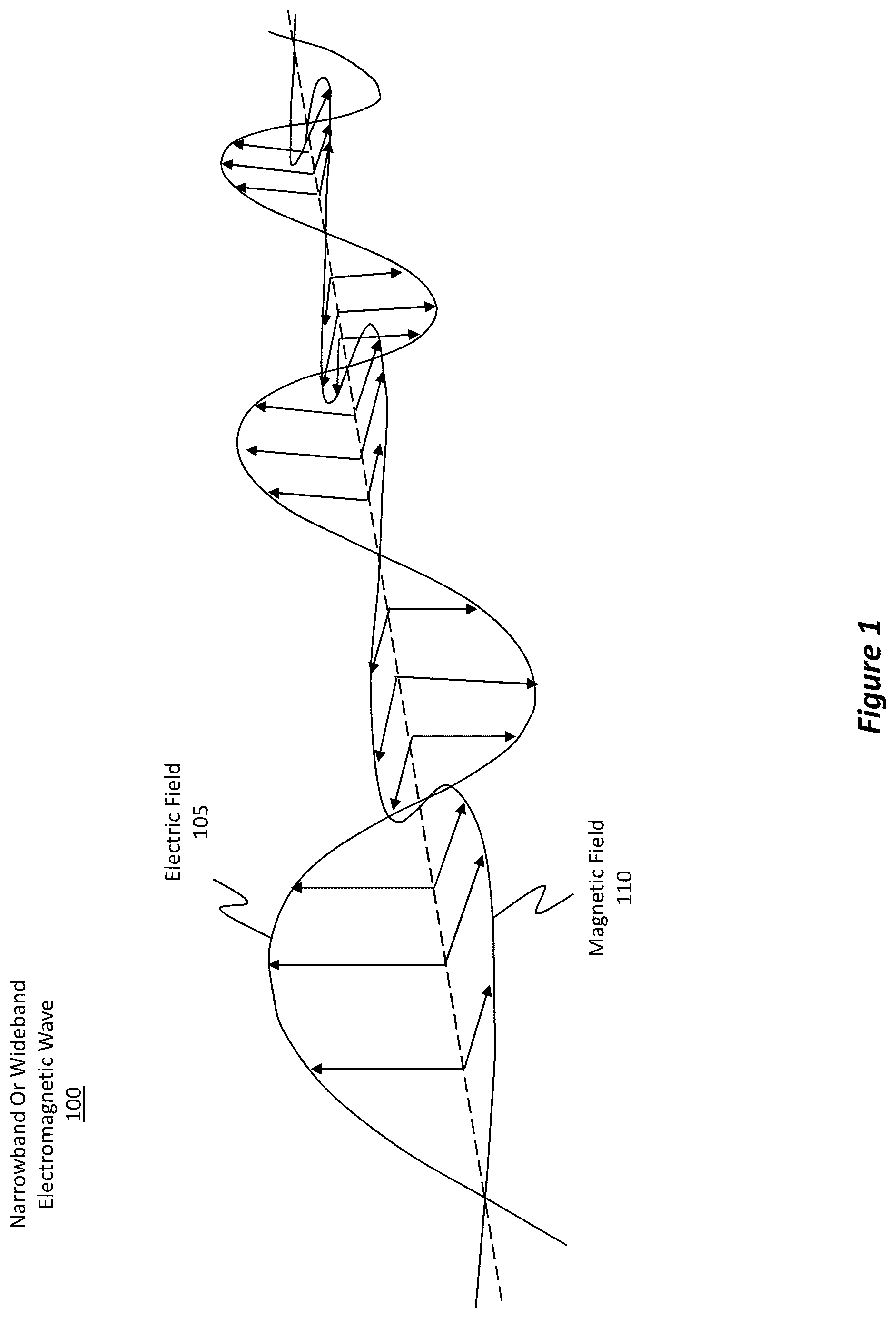 Patent US12401445 Figure 1 – Interference detection and coarse parameter estimation using learned and inferred baseline information