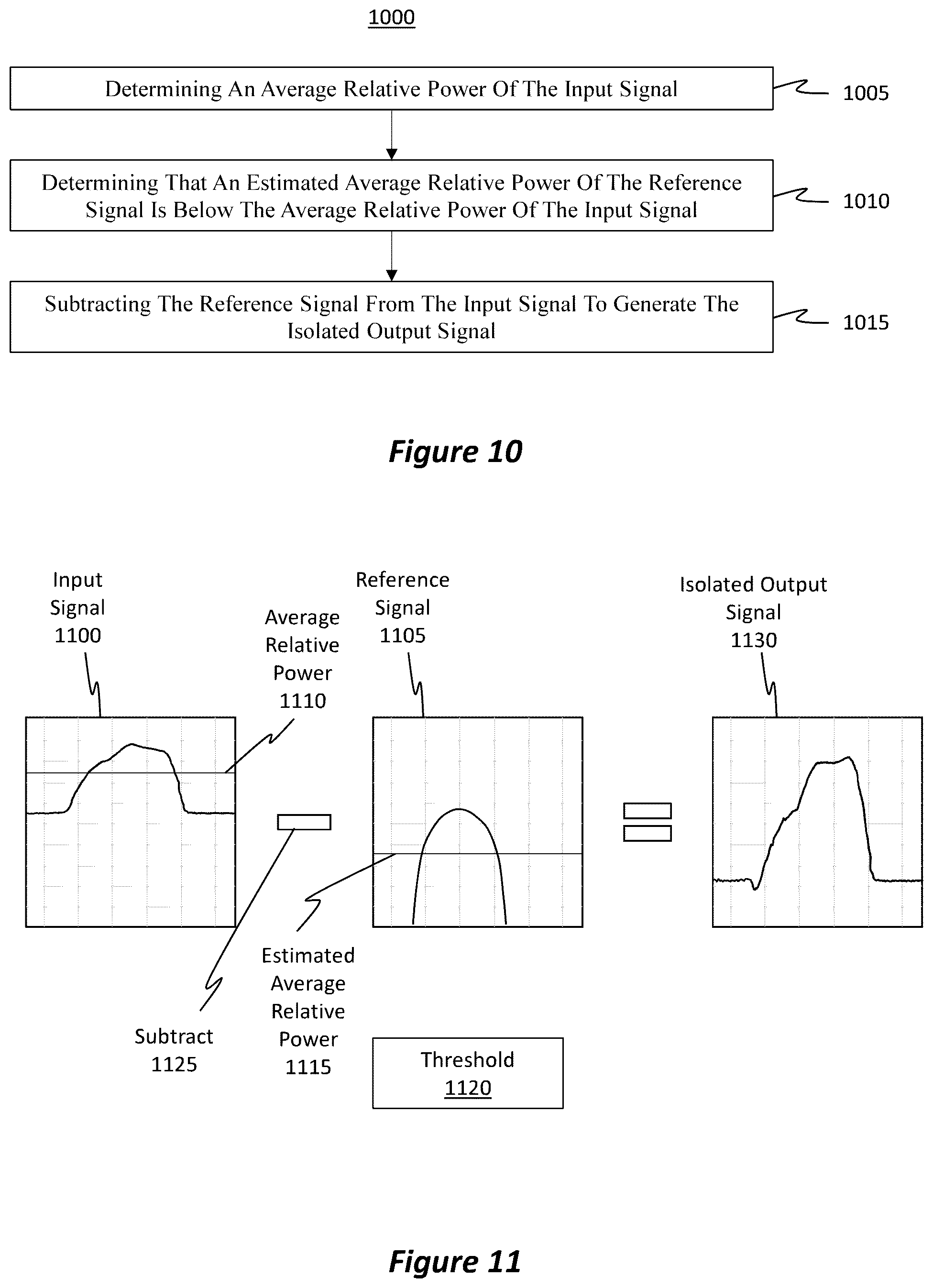 Patent US12401445 Figure 8 – Interference detection and coarse parameter estimation using learned and inferred baseline information