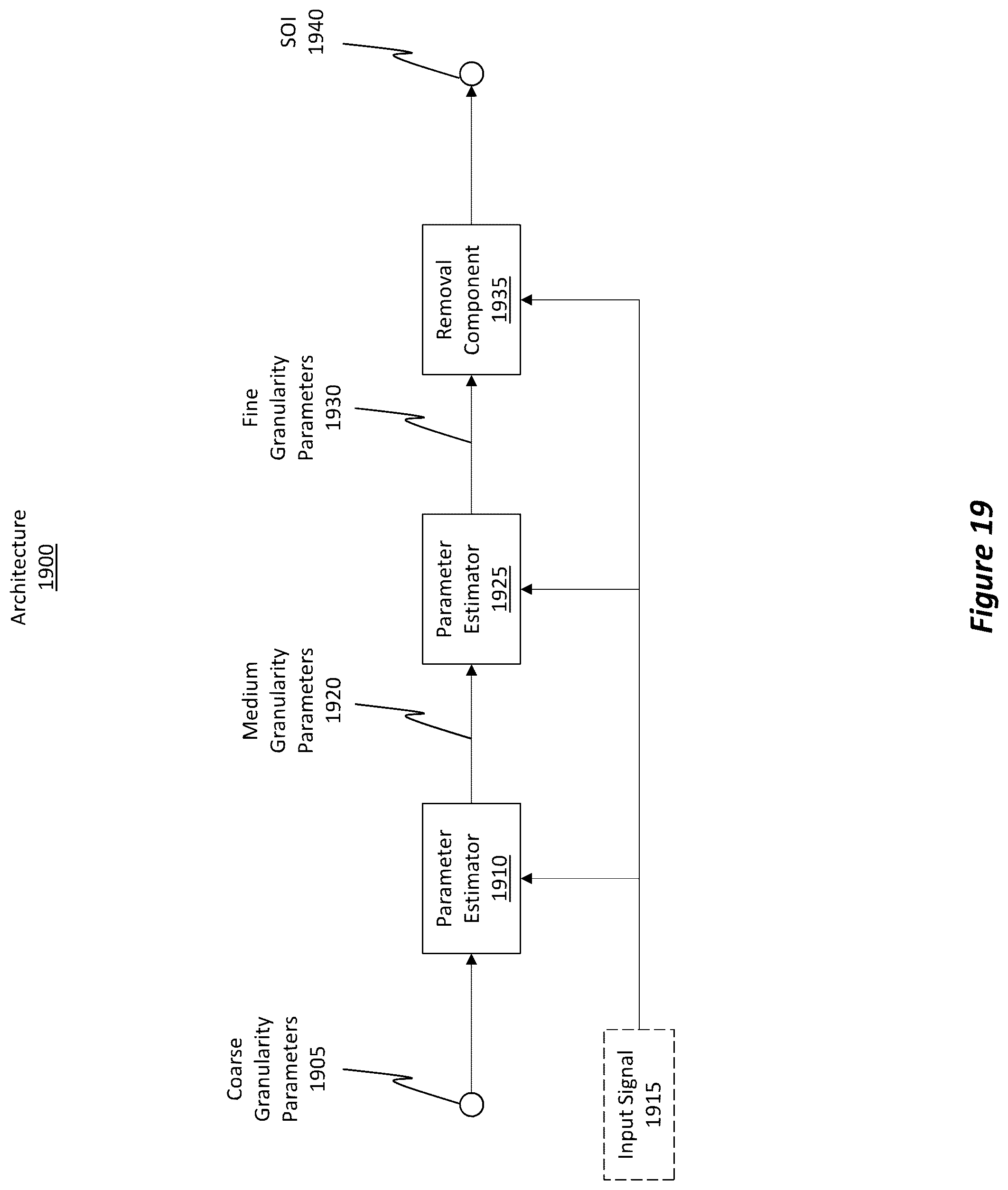 Patent US12401445 Figure 16 – Interference detection and coarse parameter estimation using learned and inferred baseline information