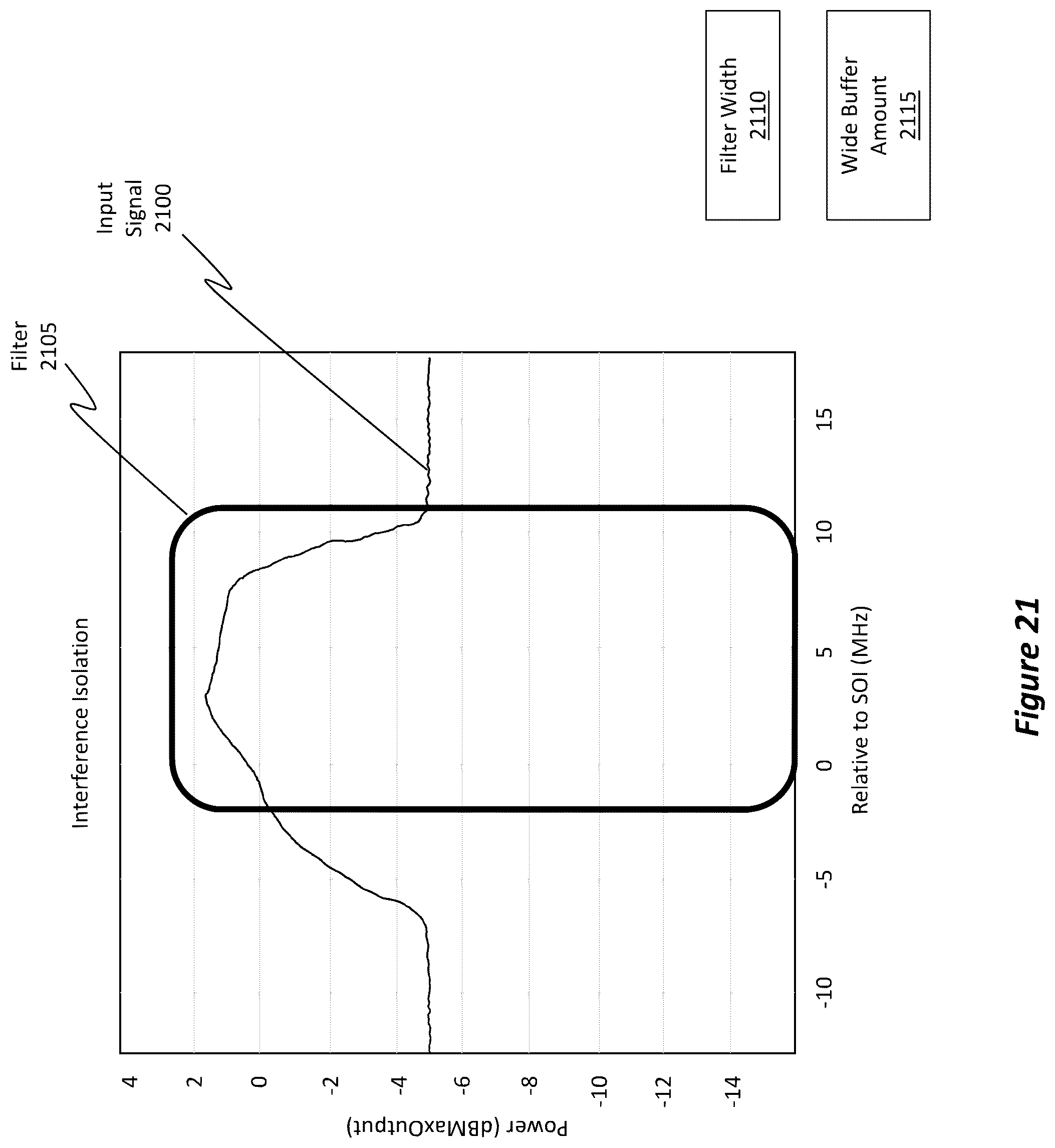 Patent US12401445 Figure 18 – Interference detection and coarse parameter estimation using learned and inferred baseline information