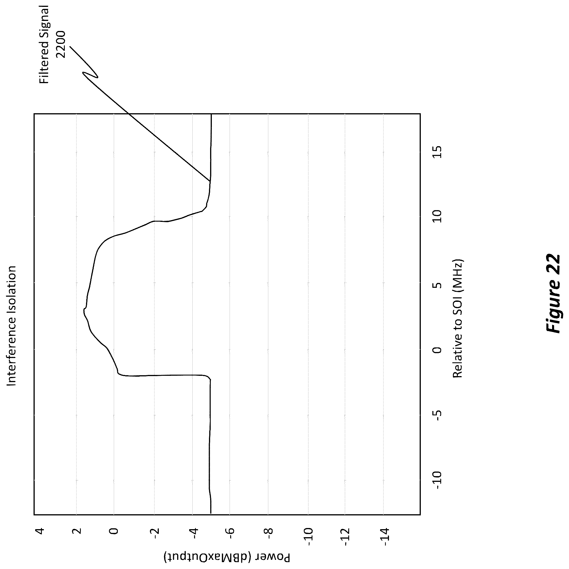 Patent US12401445 Figure 19 – Interference detection and coarse parameter estimation using learned and inferred baseline information
