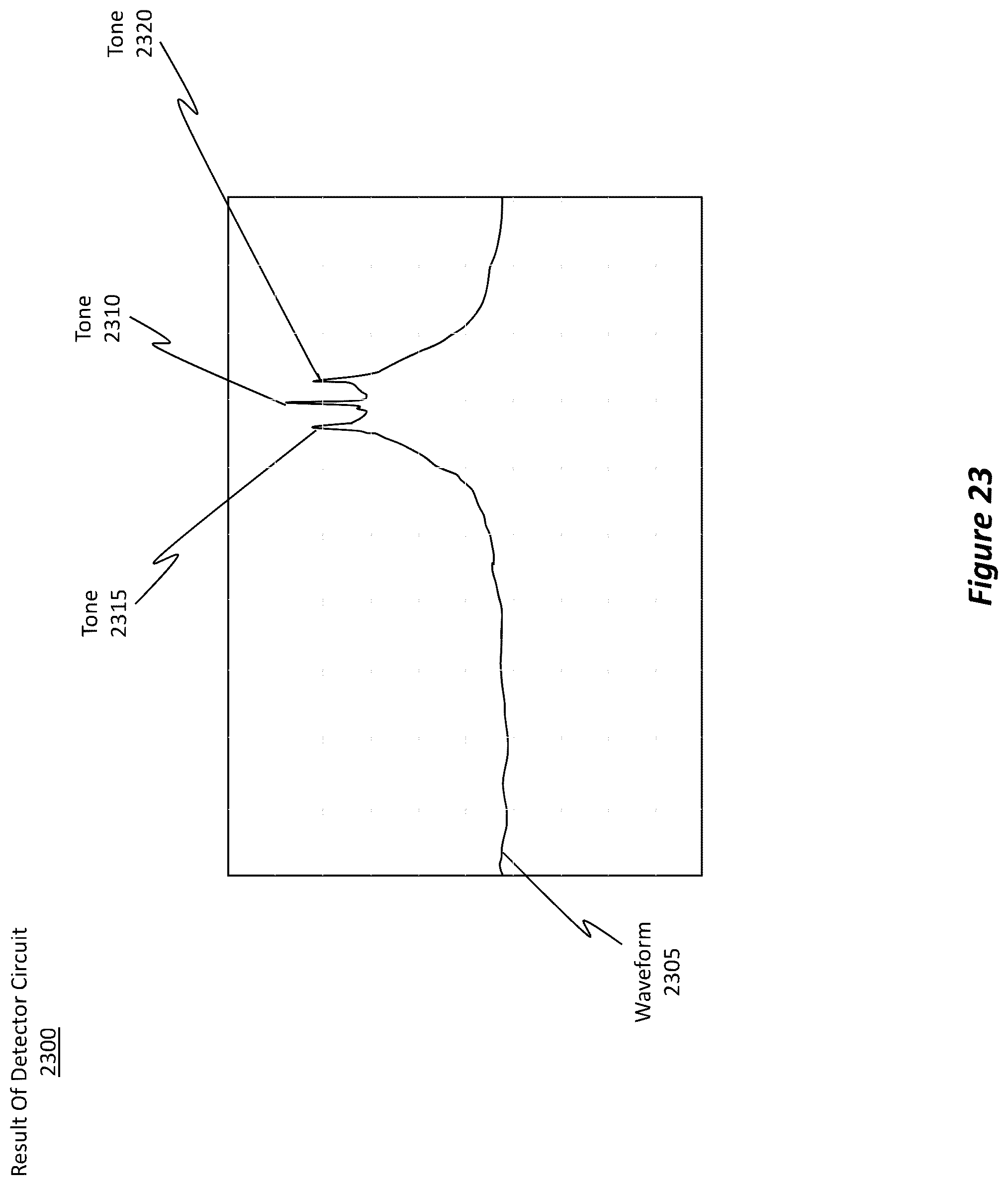 Patent US12401445 Figure 20 – Interference detection and coarse parameter estimation using learned and inferred baseline information