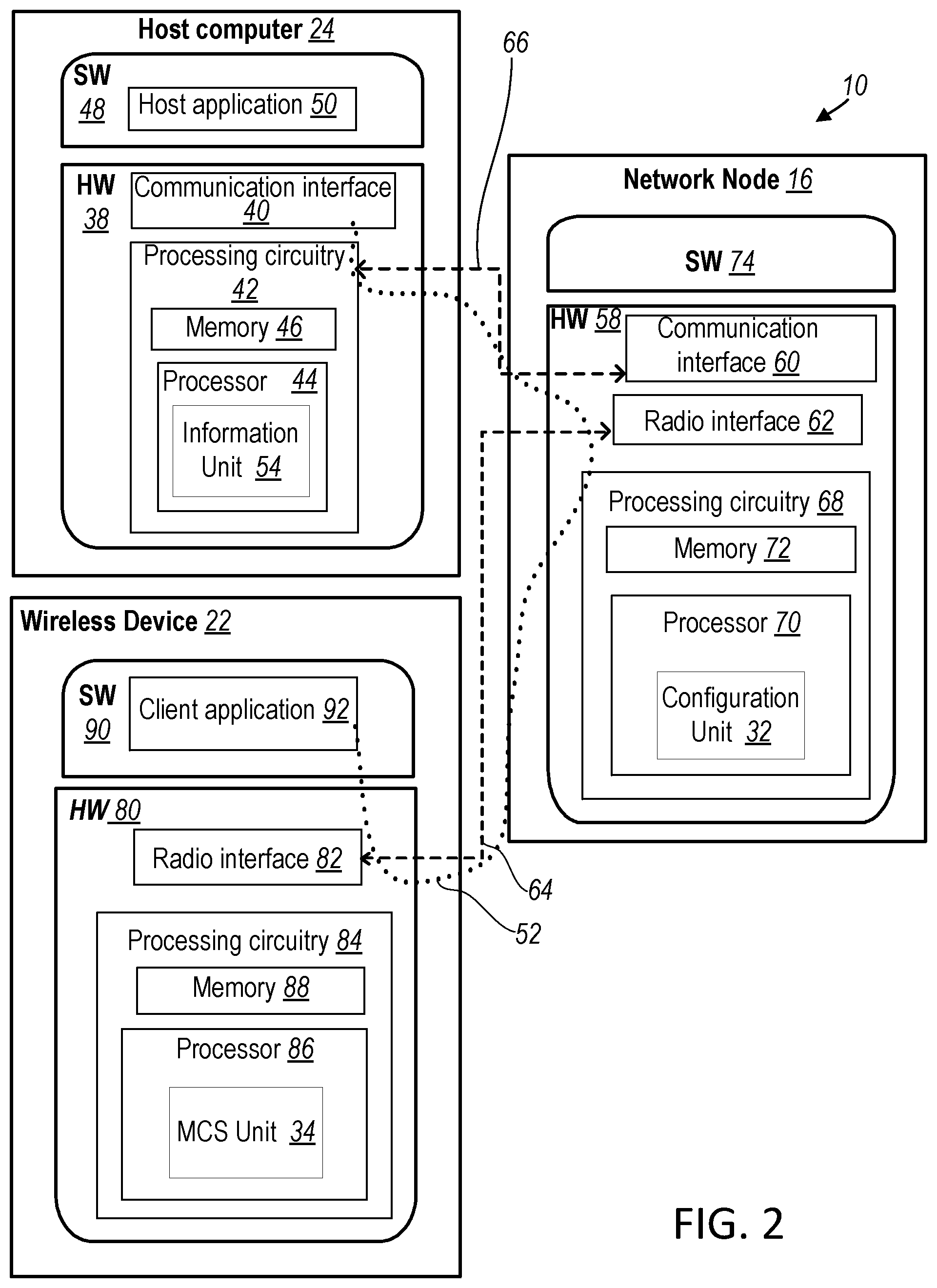 Patent US12401446 Figure 2 – Modulation and coding scheme (MCS) signalling for multi-carrier scheduling