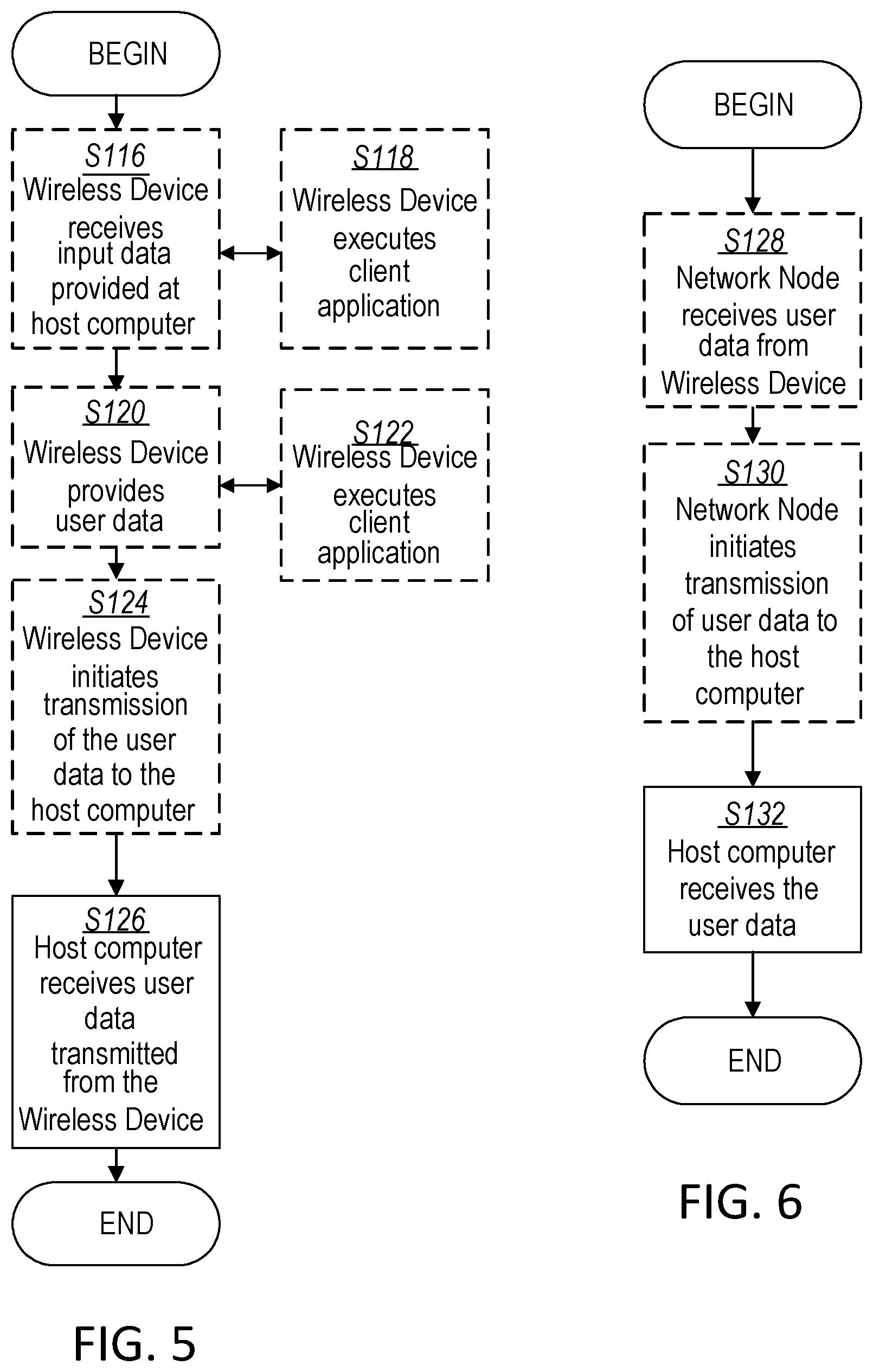 Patent US12401446 Figure 4 – Modulation and coding scheme (MCS) signalling for multi-carrier scheduling
