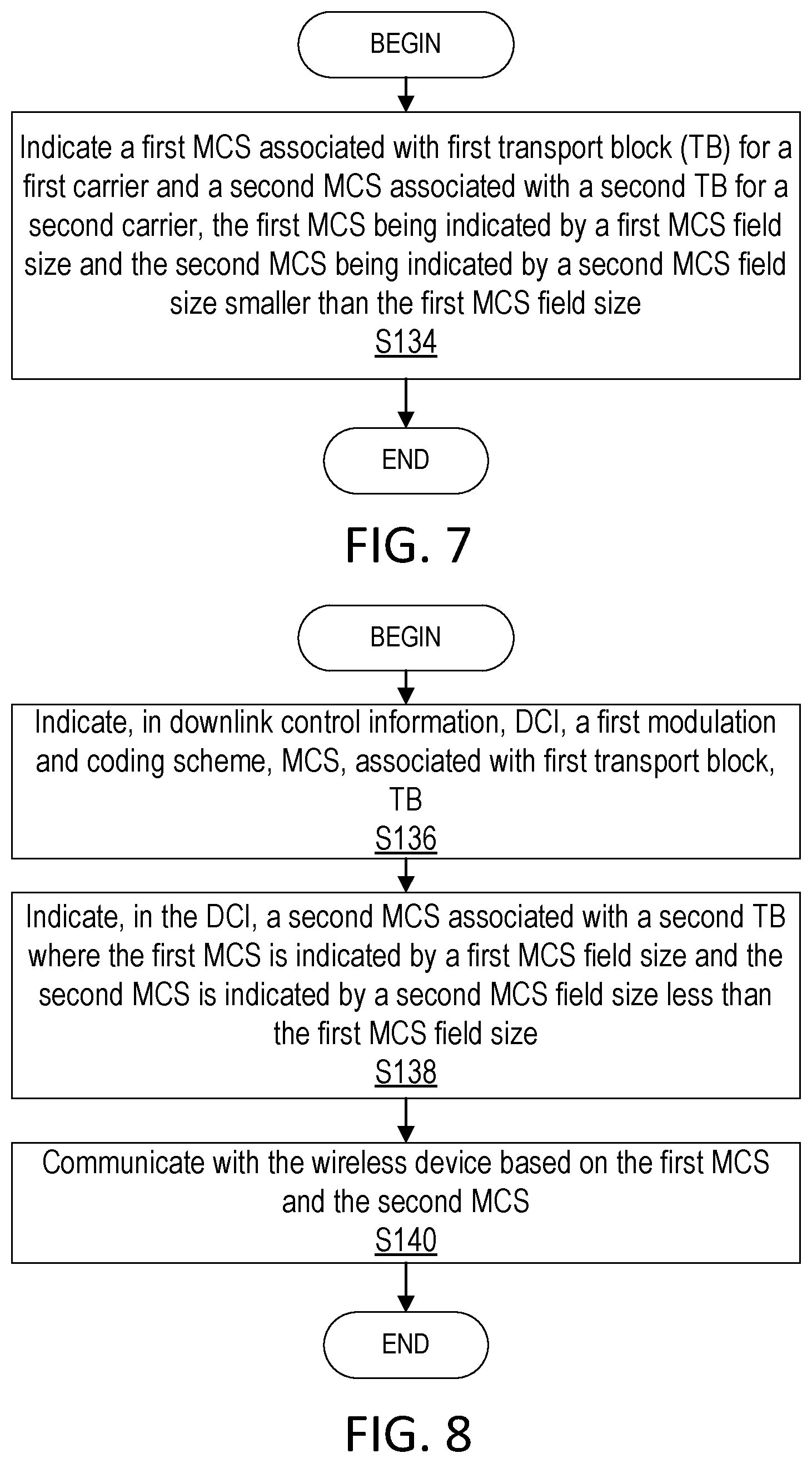 Patent US12401446 Figure 5 – Modulation and coding scheme (MCS) signalling for multi-carrier scheduling
