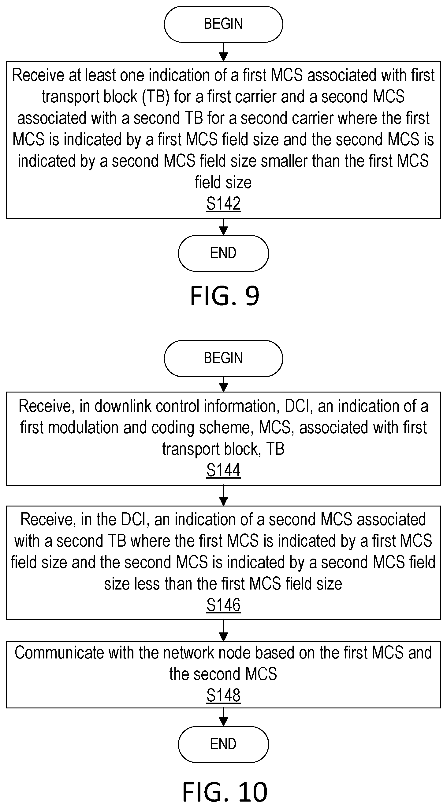 Patent US12401446 Figure 6 – Modulation and coding scheme (MCS) signalling for multi-carrier scheduling