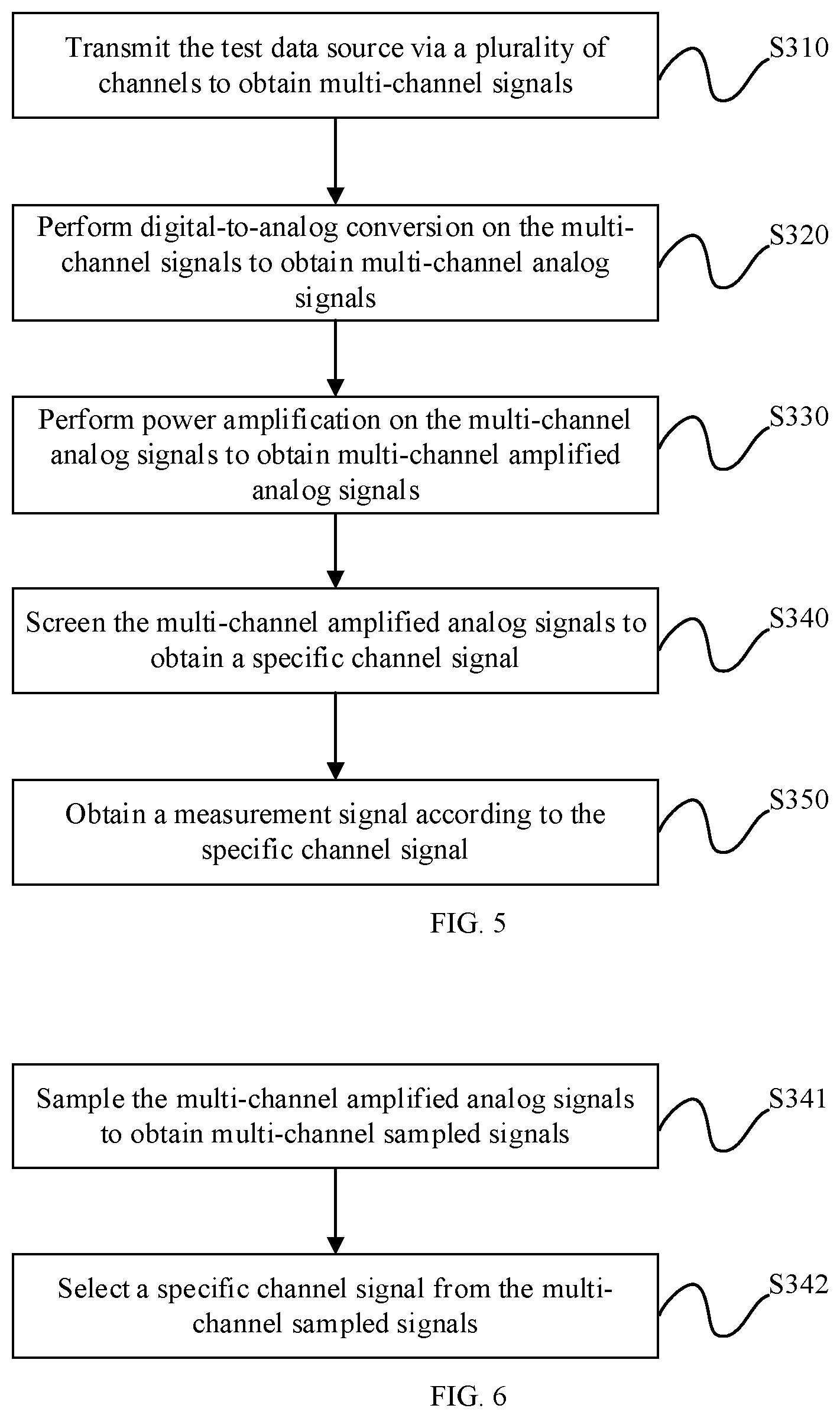 Patent US12401447 Figure 3 – Error vector magnitude measurement method, transmitter and computer- readable storage medium
