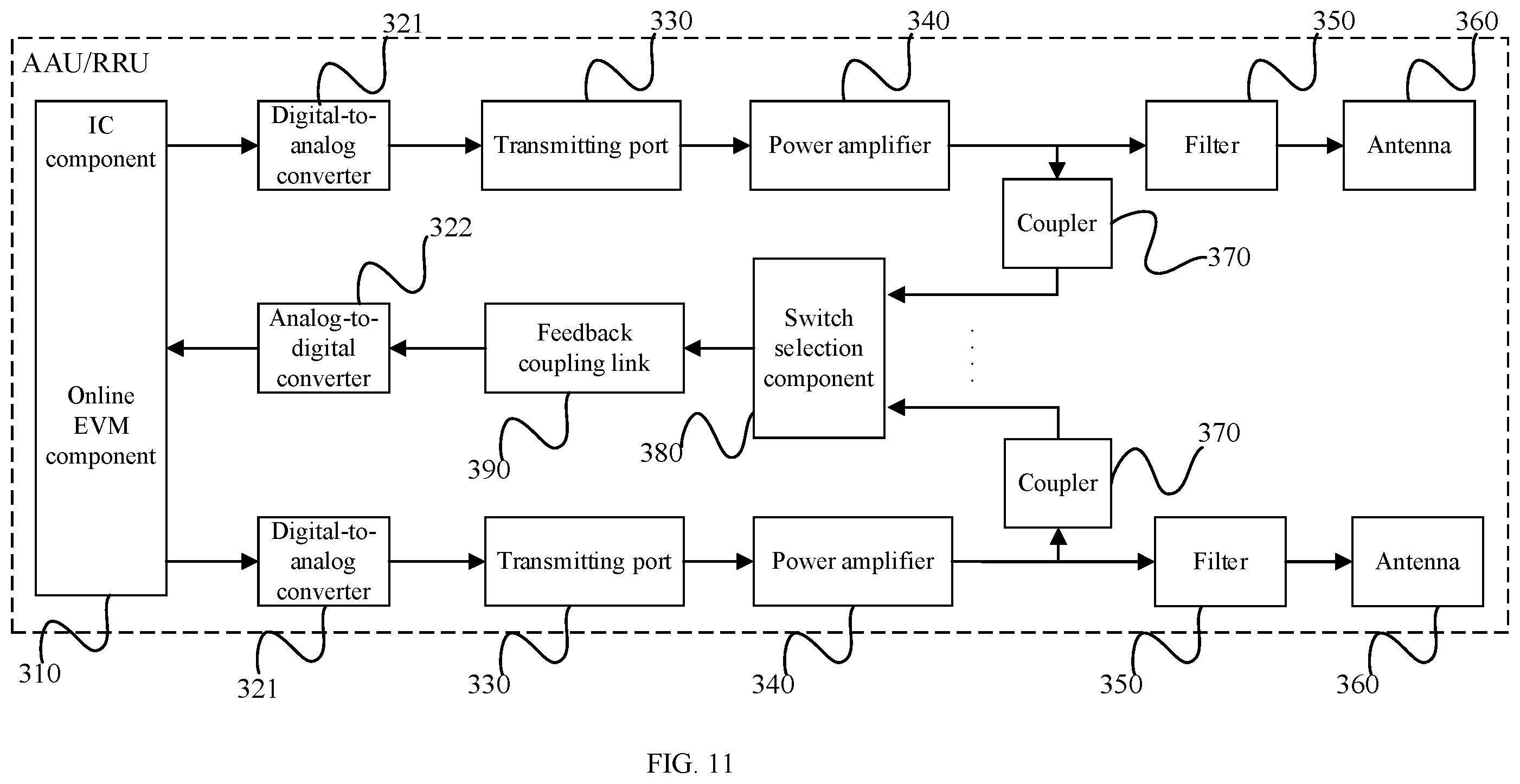 Patent US12401447 Figure 7 – Error vector magnitude measurement method, transmitter and computer- readable storage medium