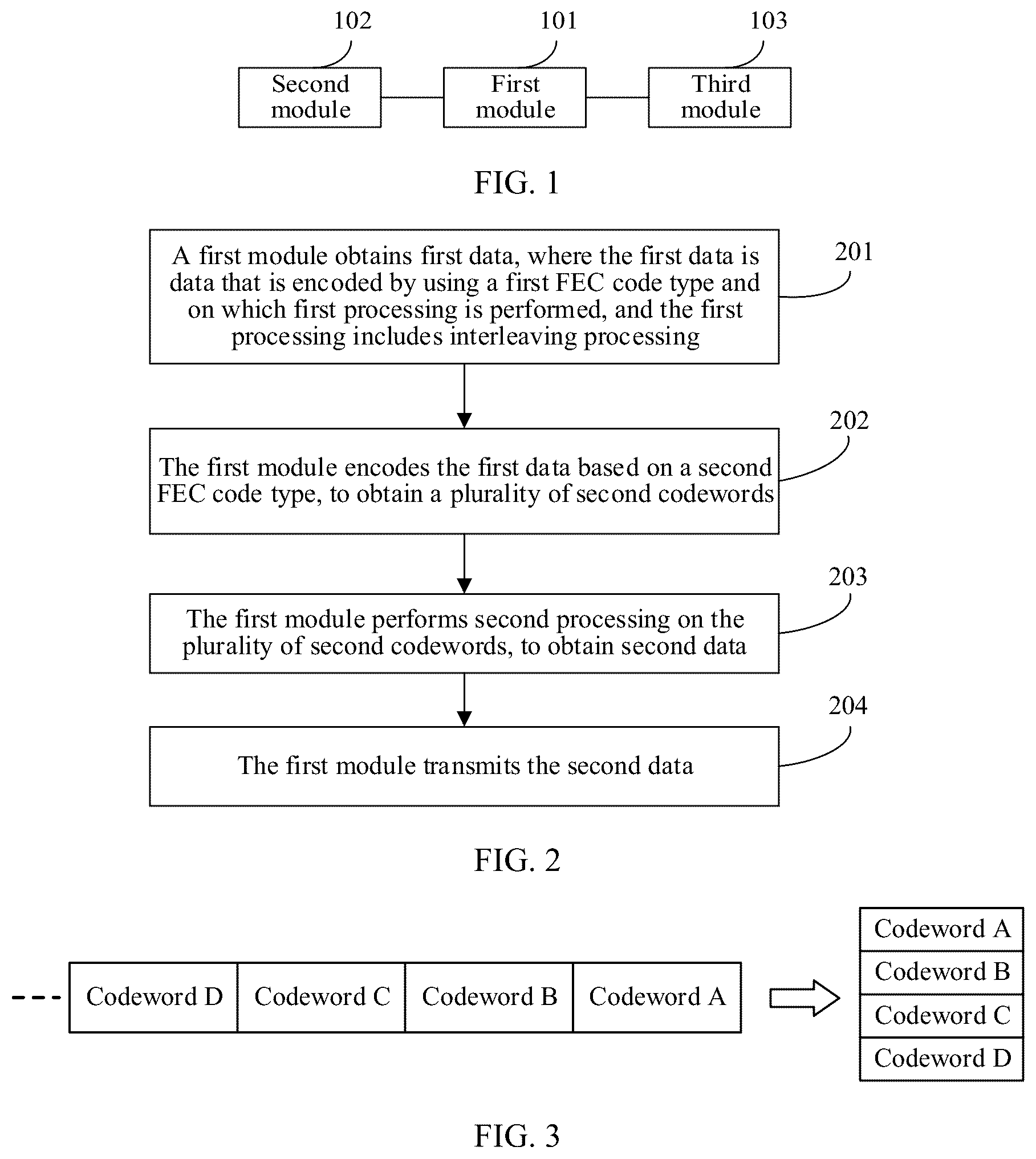 Patent US12401449 Figure 1 – Data transmission method, apparatus, device, system, and readable storage medium