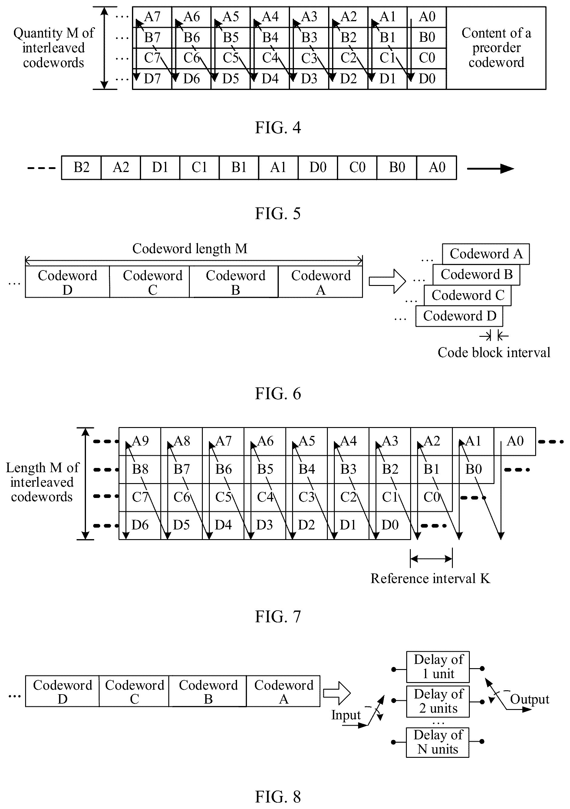 Patent US12401449 Figure 2 – Data transmission method, apparatus, device, system, and readable storage medium