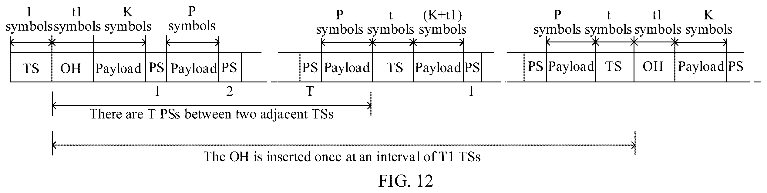 Patent US12401449 Figure 6 – Data transmission method, apparatus, device, system, and readable storage medium