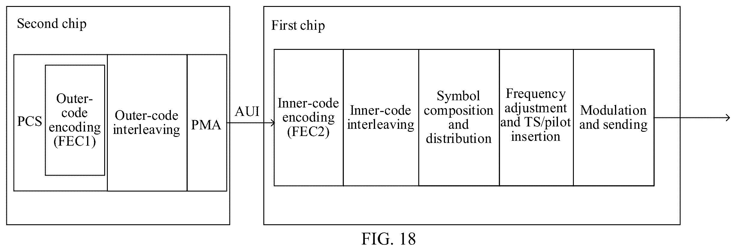 Patent US12401449 Figure 12 – Data transmission method, apparatus, device, system, and readable storage medium