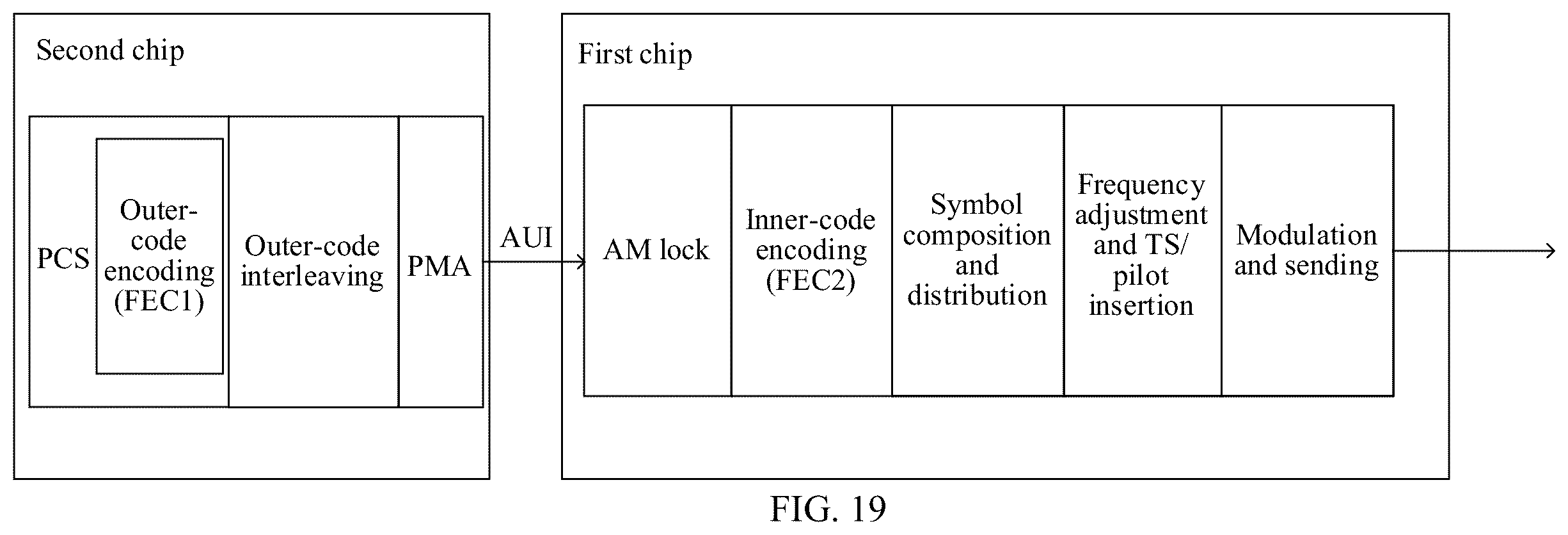 Patent US12401449 Figure 13 – Data transmission method, apparatus, device, system, and readable storage medium