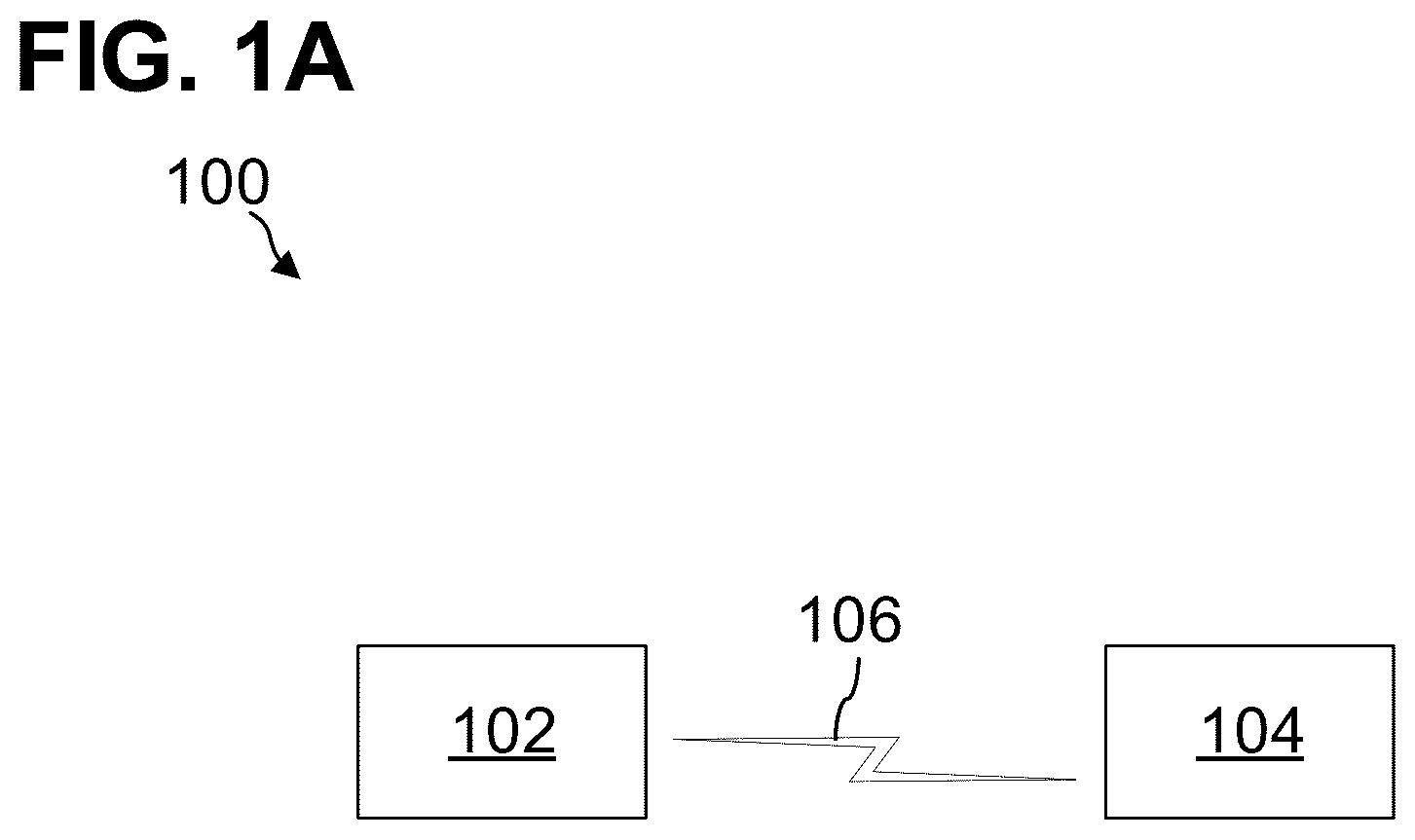 Patent US12401450 Figure 1 – Wireless device and methods for dynamic channel coding