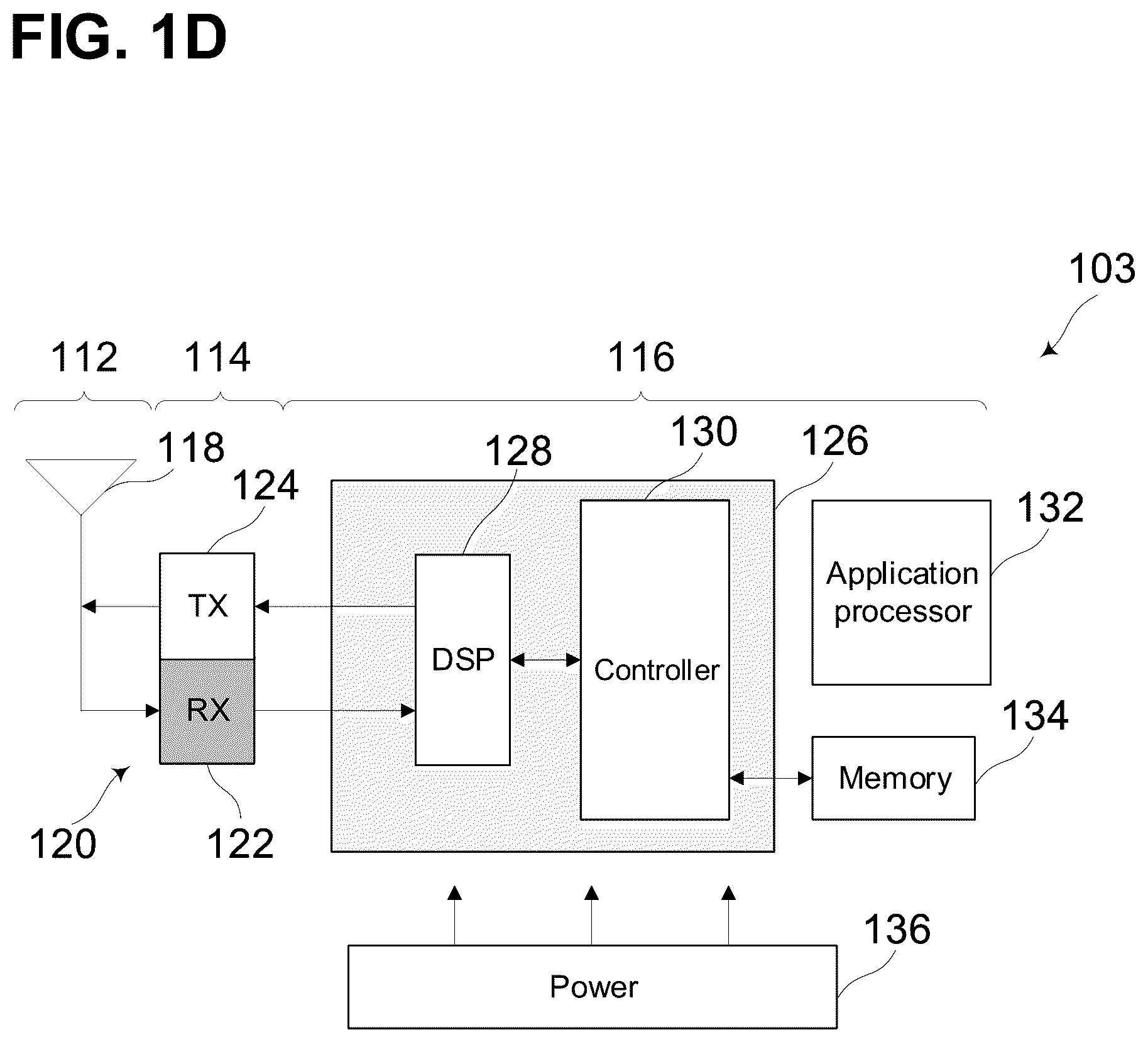Patent US12401450 Figure 4 – Wireless device and methods for dynamic channel coding