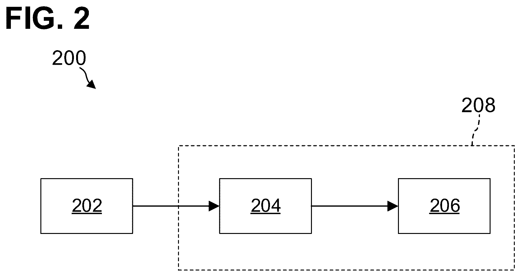 Patent US12401450 Figure 5 – Wireless device and methods for dynamic channel coding