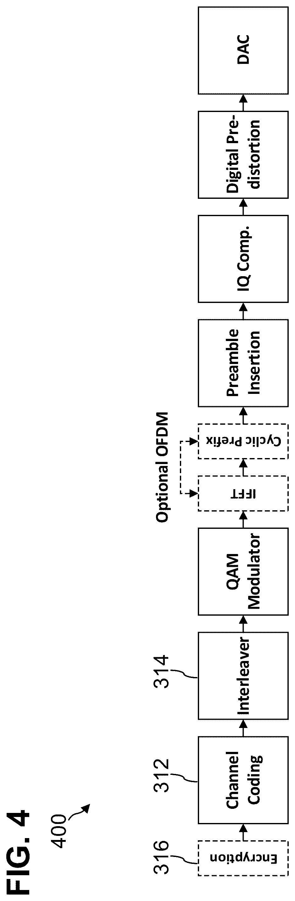 Patent US12401450 Figure 11 – Wireless device and methods for dynamic channel coding