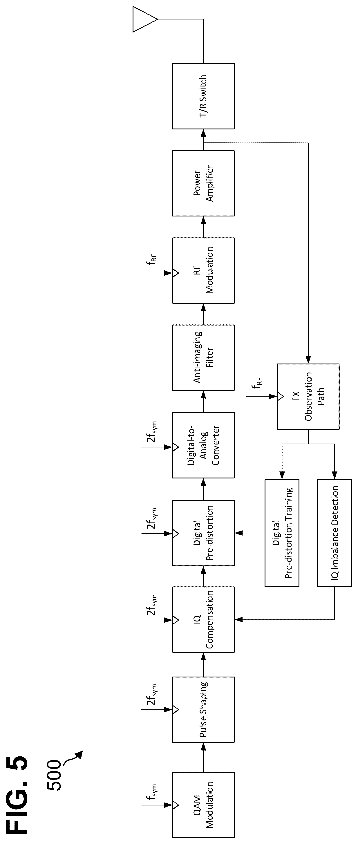 Patent US12401450 Figure 12 – Wireless device and methods for dynamic channel coding
