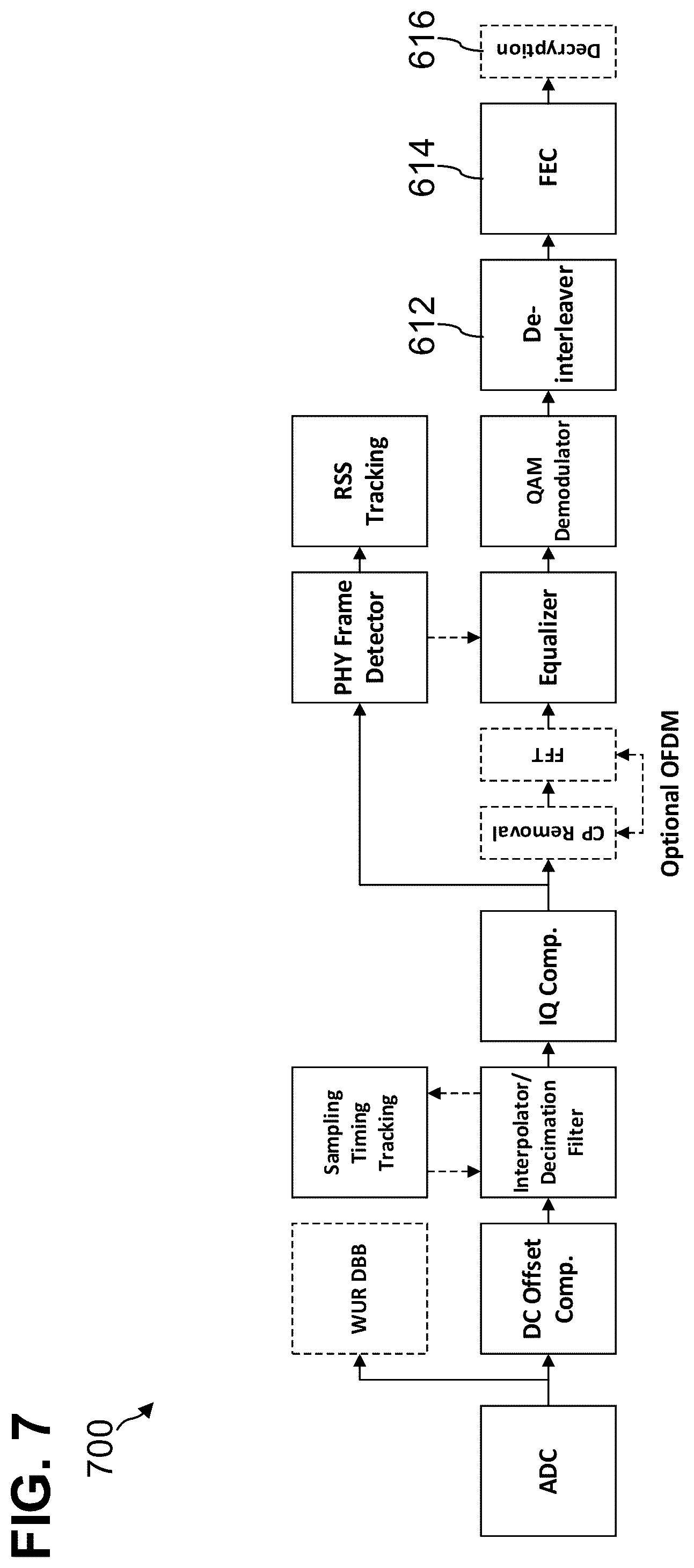 Patent US12401450 Figure 18 – Wireless device and methods for dynamic channel coding