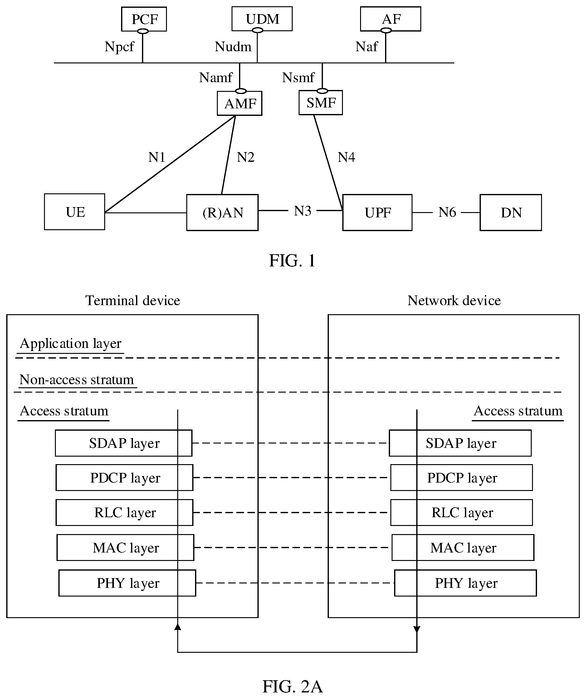 Patent US12401456 Figure 1 – Communication method and apparatus