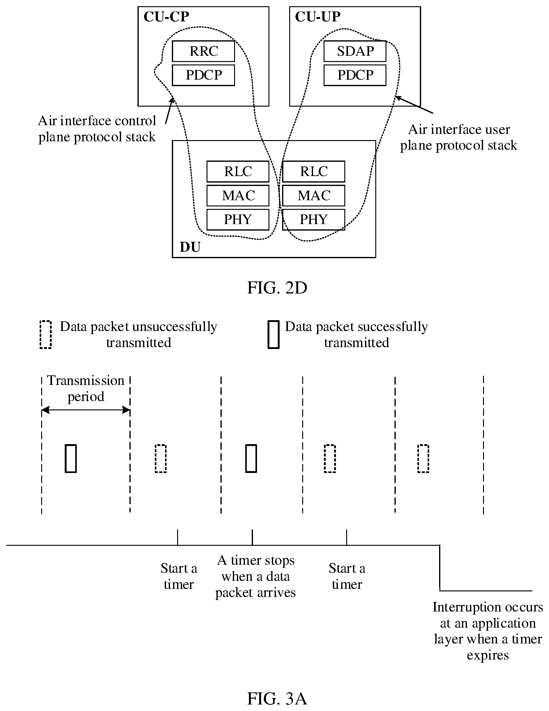 Patent US12401456 Figure 3 – Communication method and apparatus