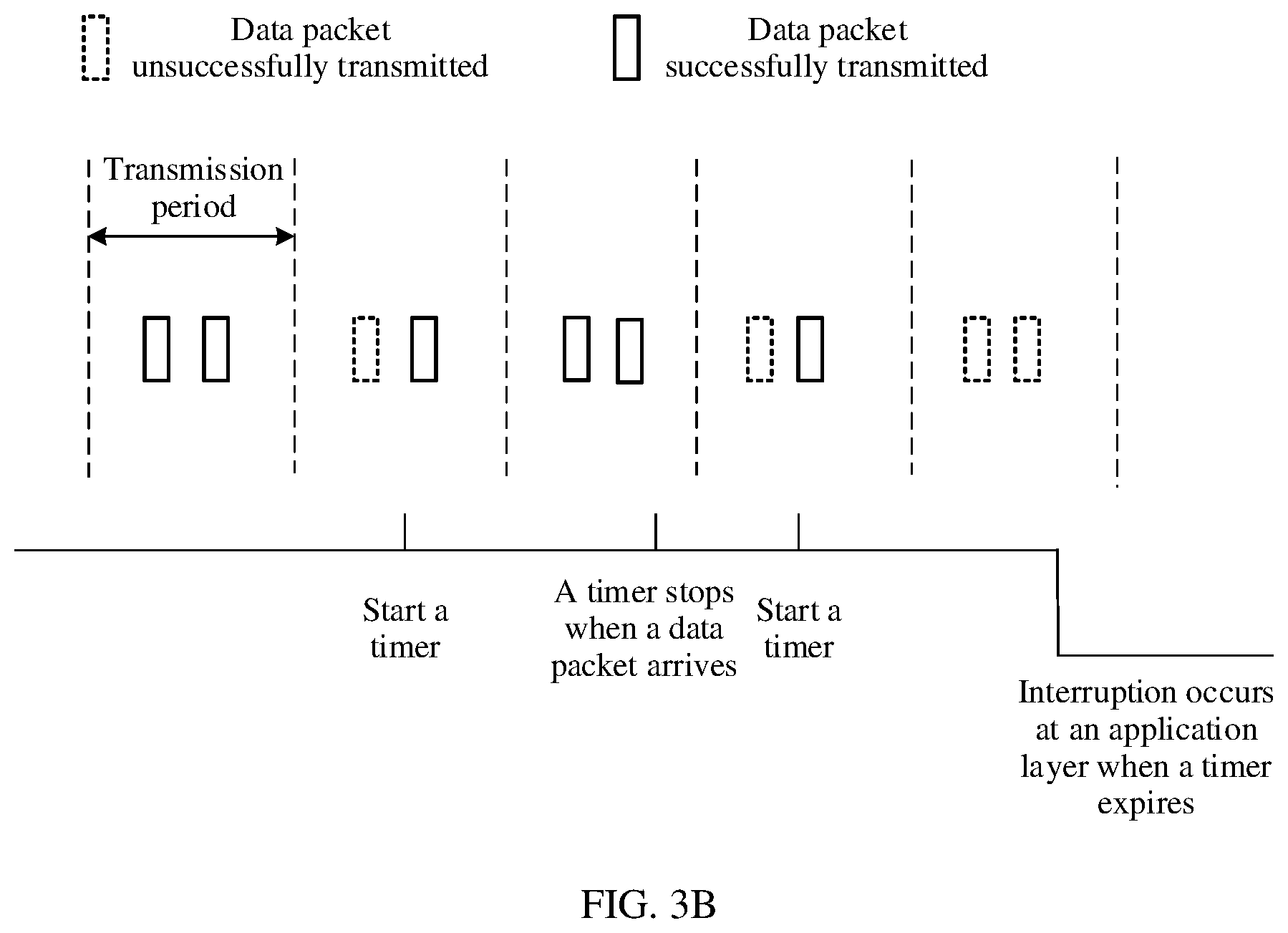 Patent US12401456 Figure 4 – Communication method and apparatus