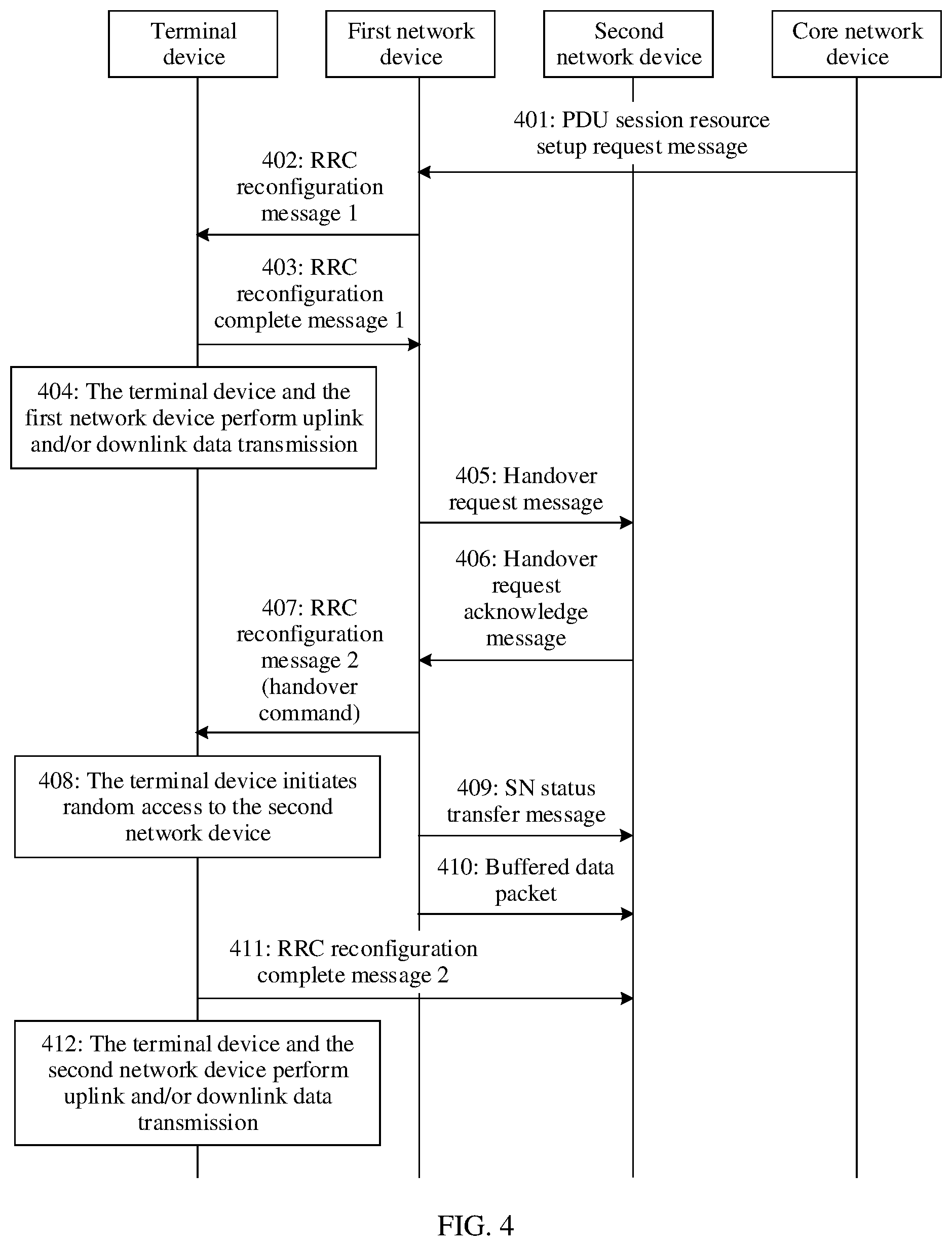 Patent US12401456 Figure 5 – Communication method and apparatus