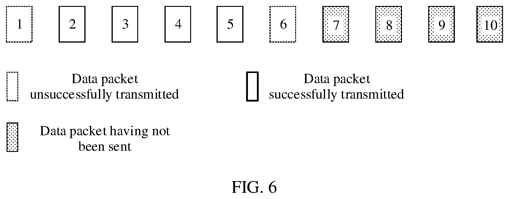 Patent US12401456 Figure 7 – Communication method and apparatus