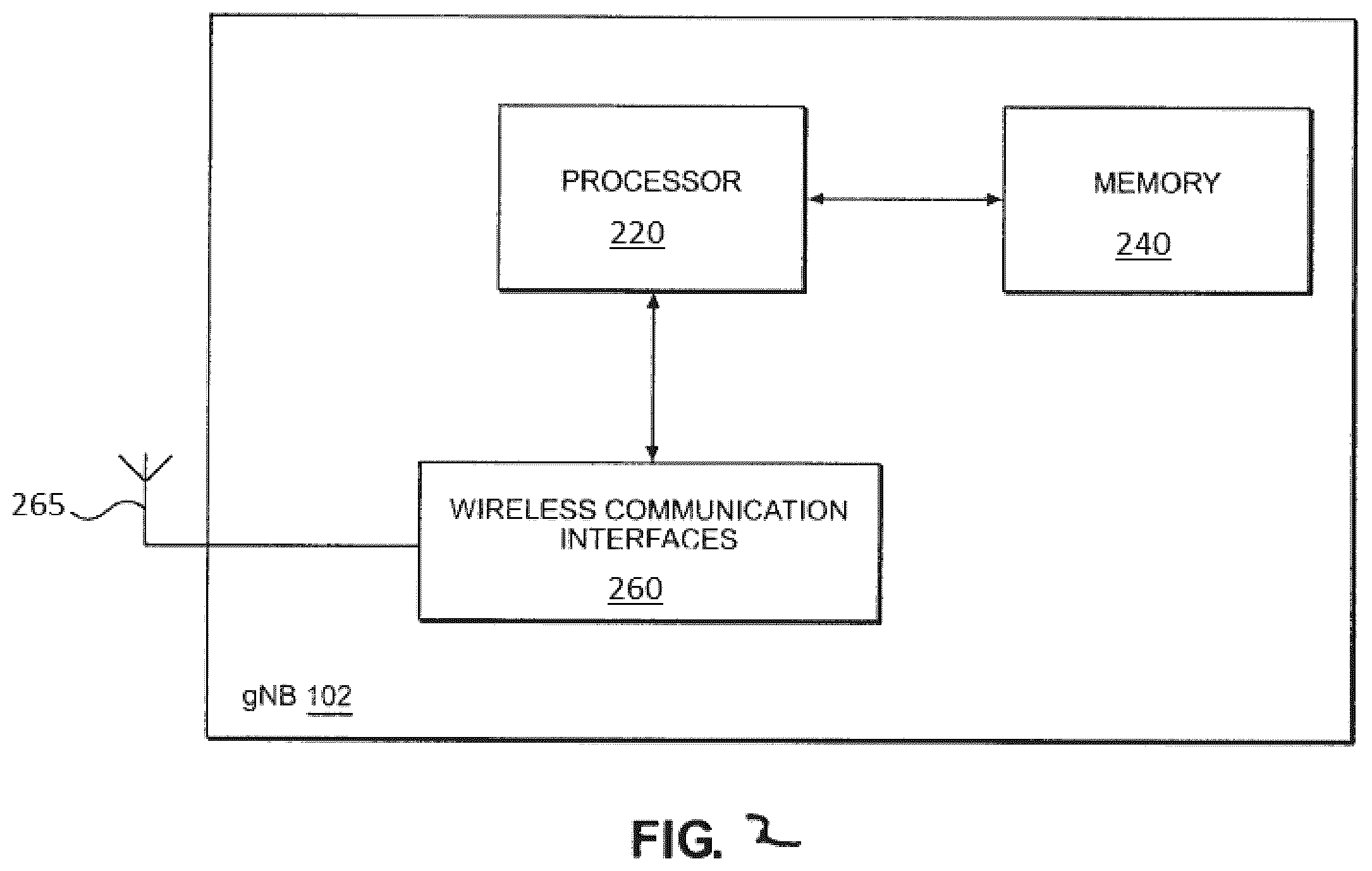 Patent US12401460 Figure 2 – Method of sidelink groupcasting, and network node thereof