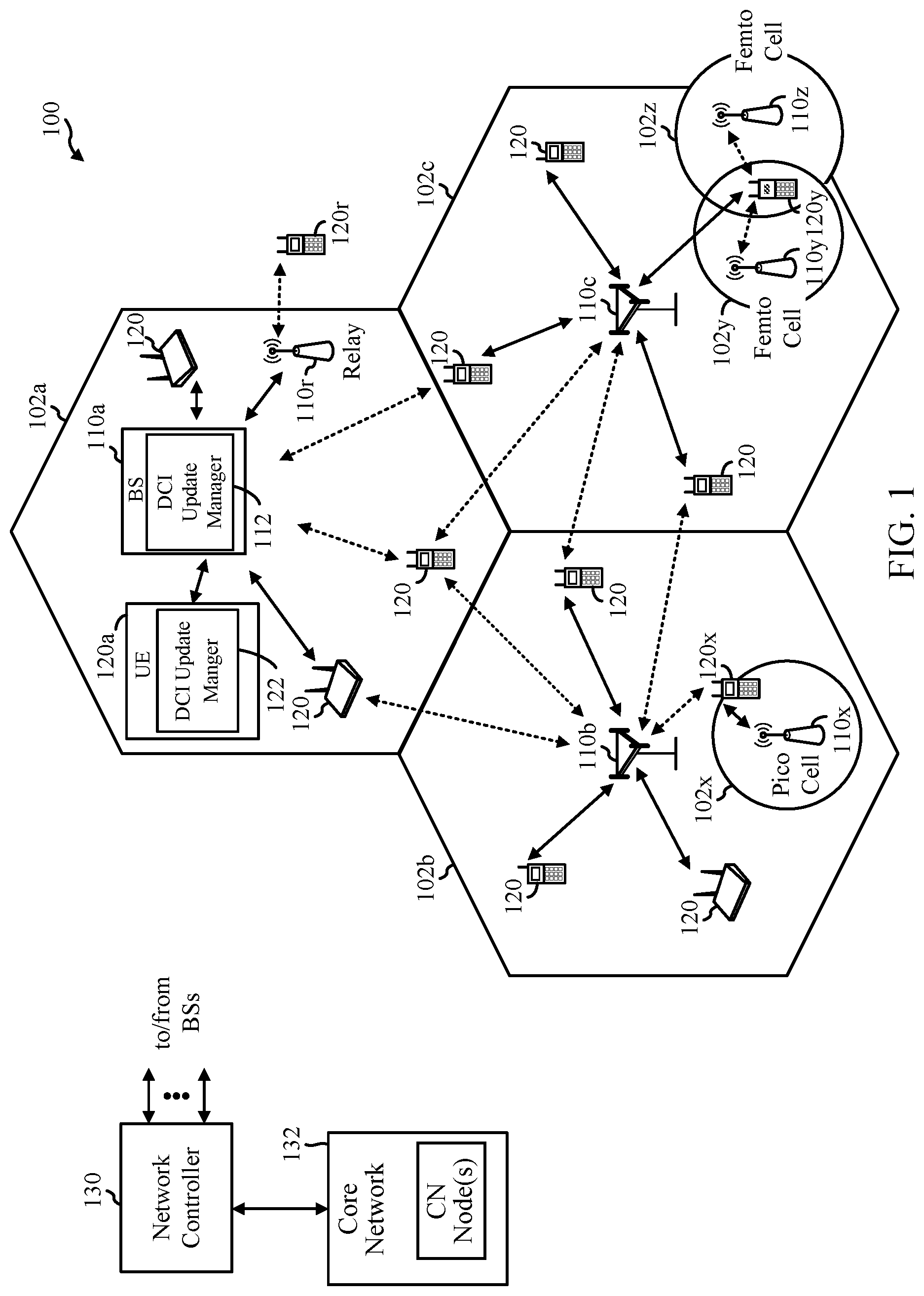 Patent US12401467 — Application time for DCI based update in cross-carrier scheduling — Figure 1