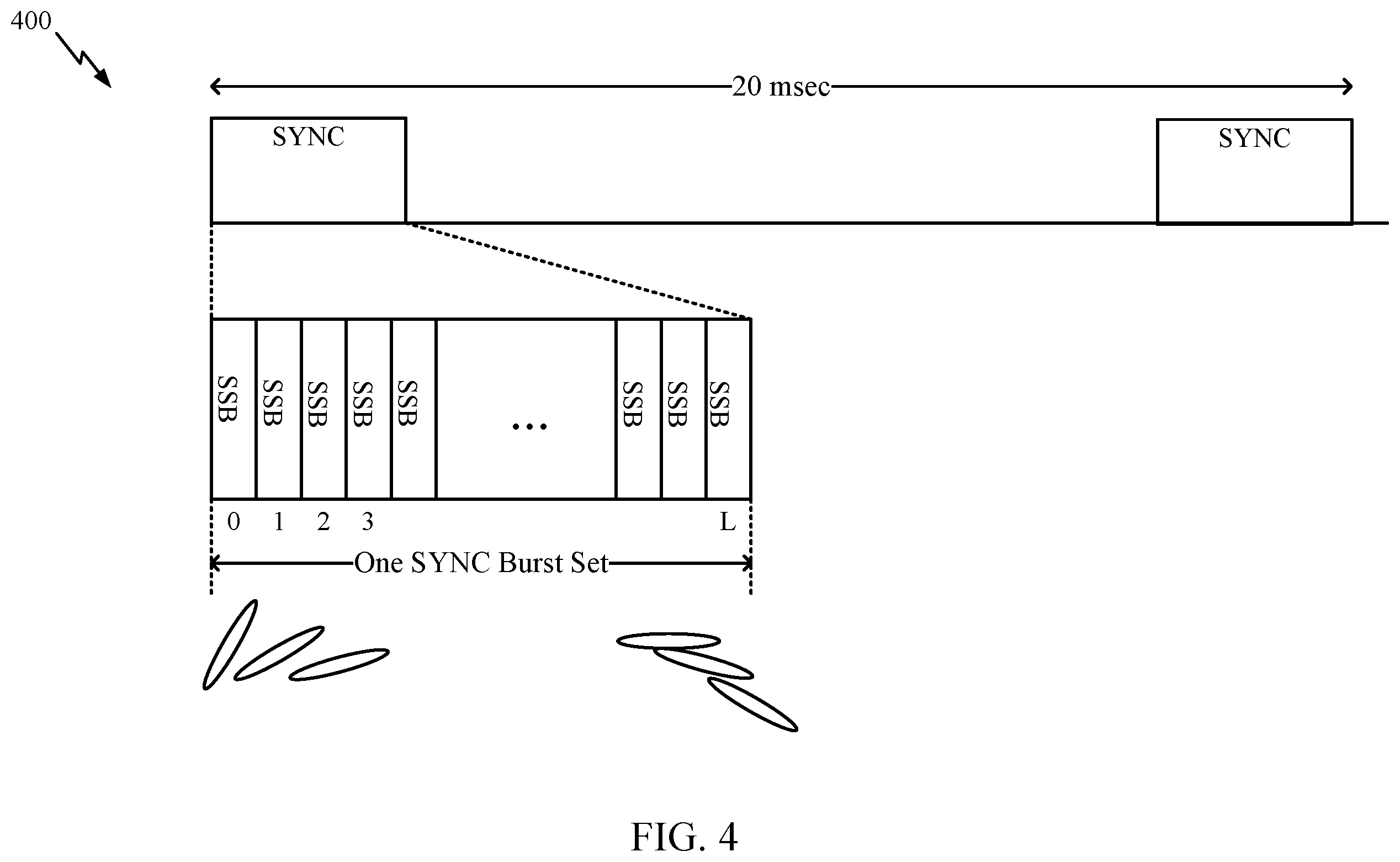 Patent US12401467 Figure 4 – Application time for DCI based update in cross-carrier scheduling