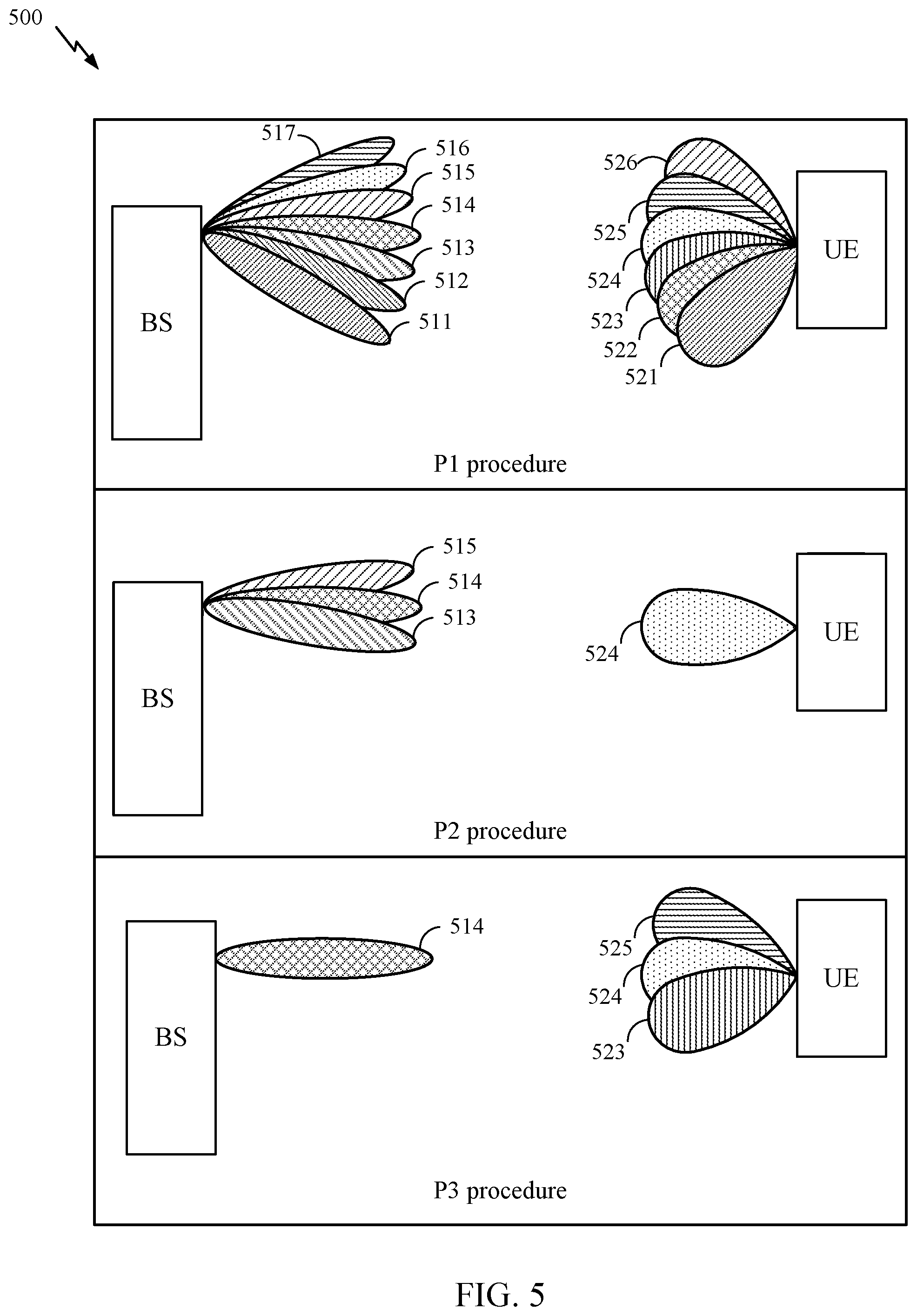 Patent US12401467 Figure 5 – Application time for DCI based update in cross-carrier scheduling