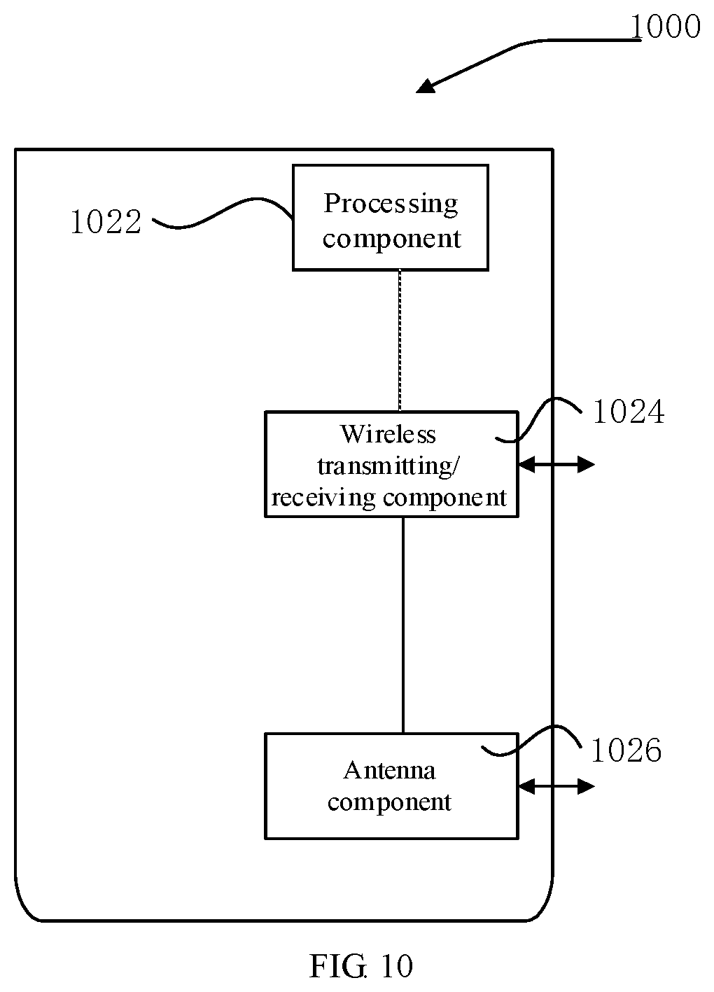 Patent US12401470 Figure 5 – Method and device for allocating communication resources, and method and device for transmitting data