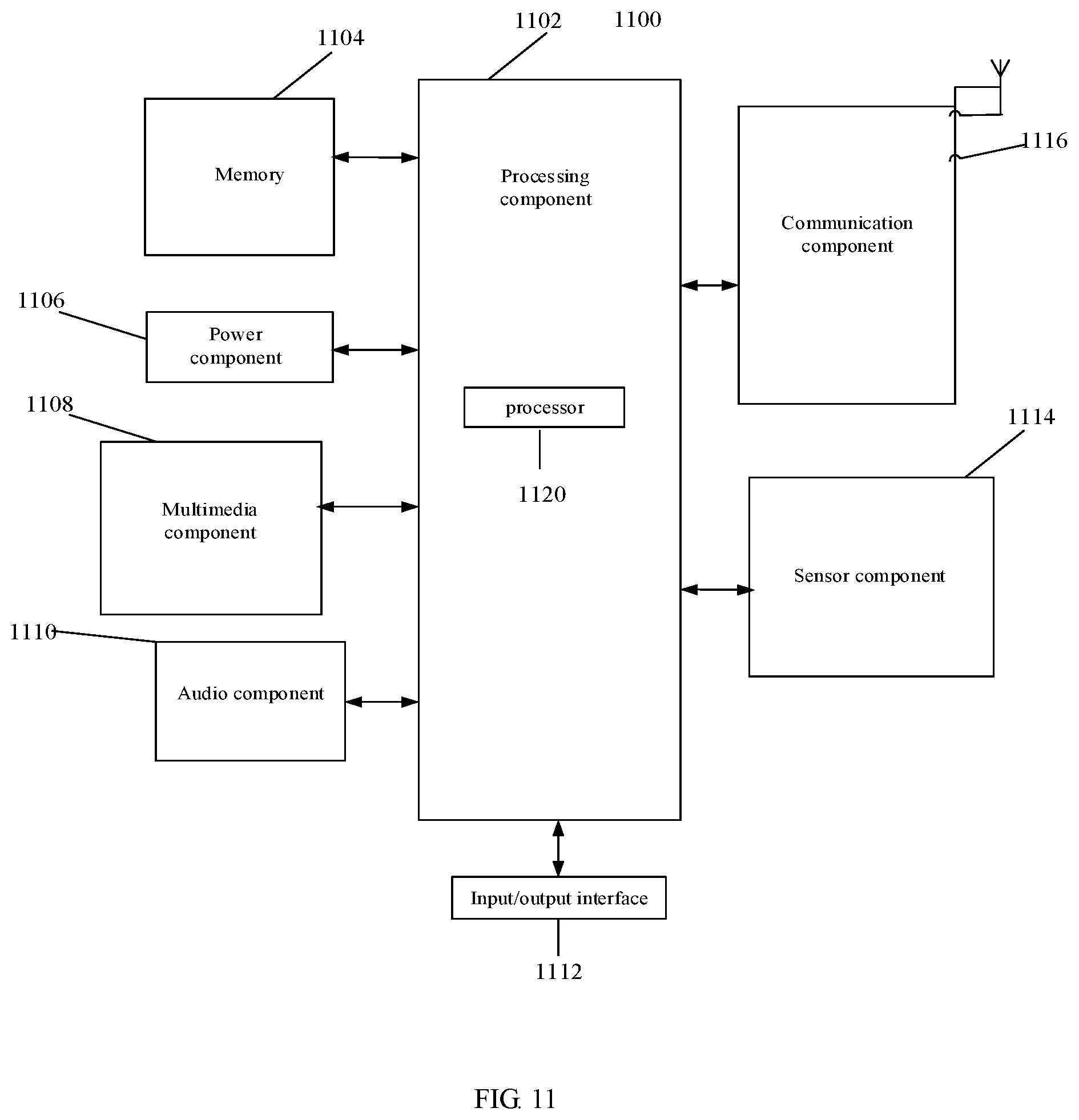 Patent US12401470 Figure 6 – Method and device for allocating communication resources, and method and device for transmitting data