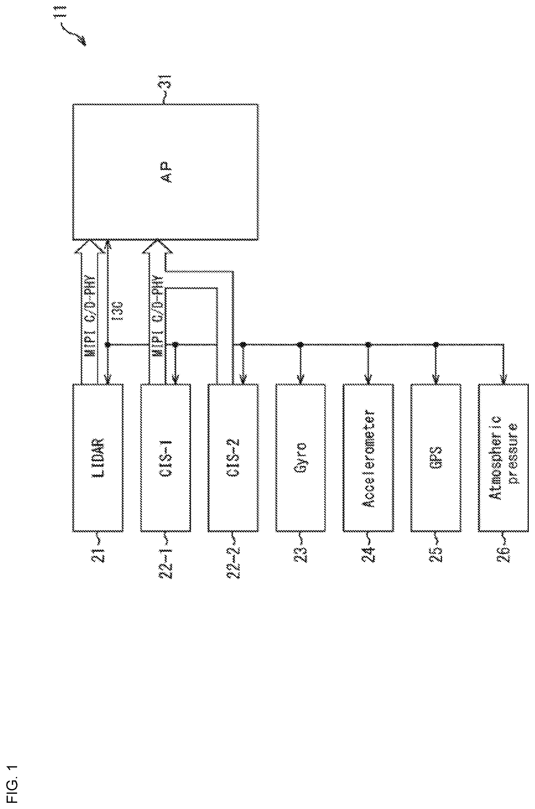Patent US12401490 Figure 1 – Communication device and communication method
