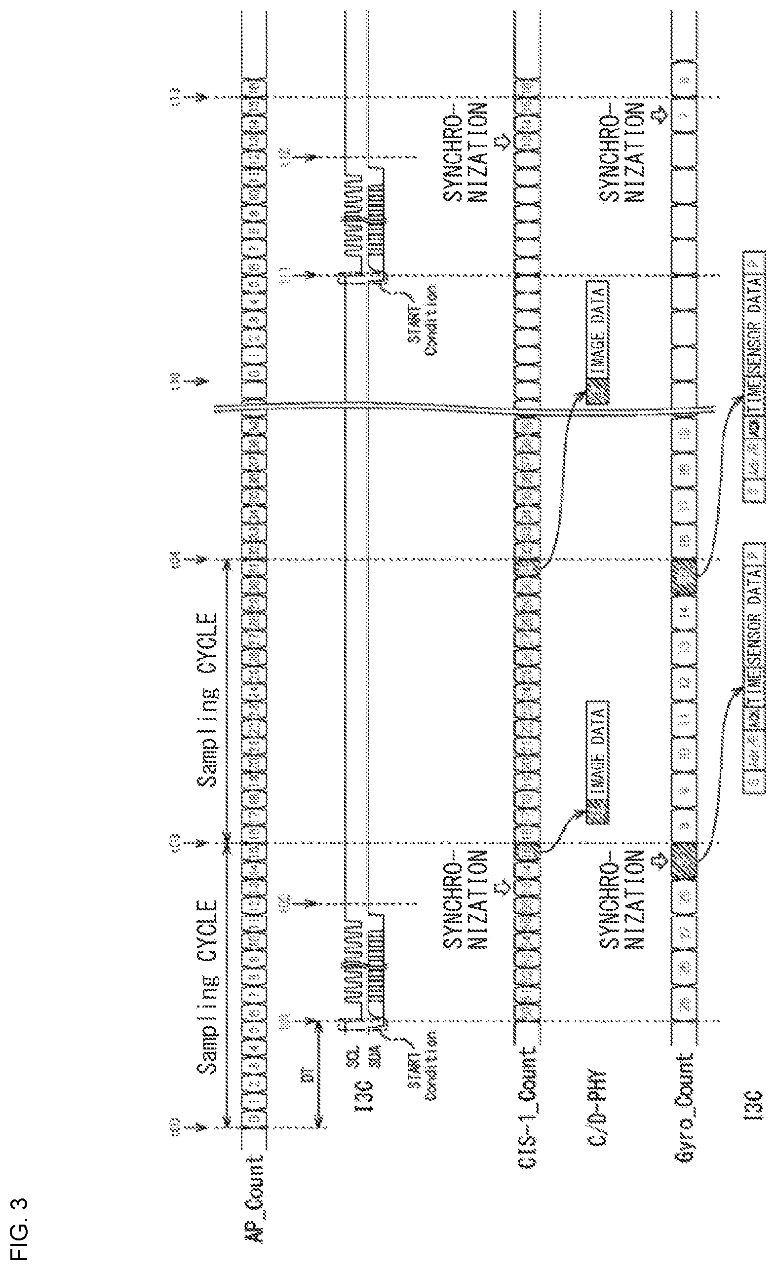 Patent US12401490 Figure 3 – Communication device and communication method